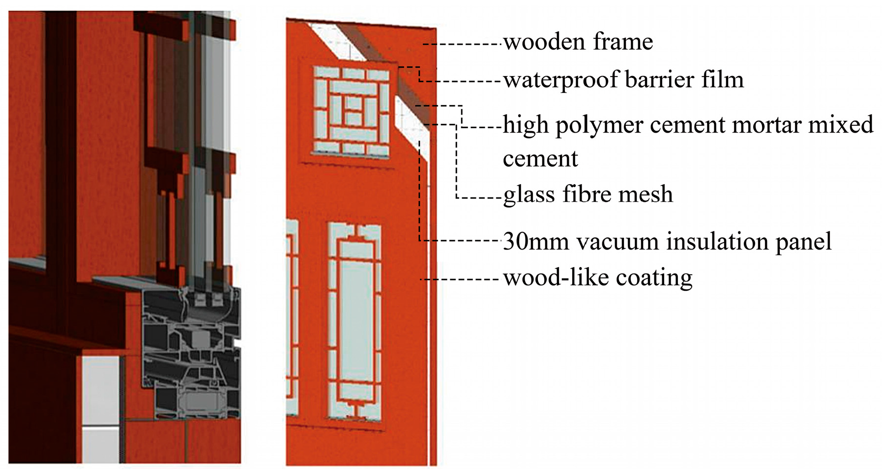 Buildings 15 01569 g007