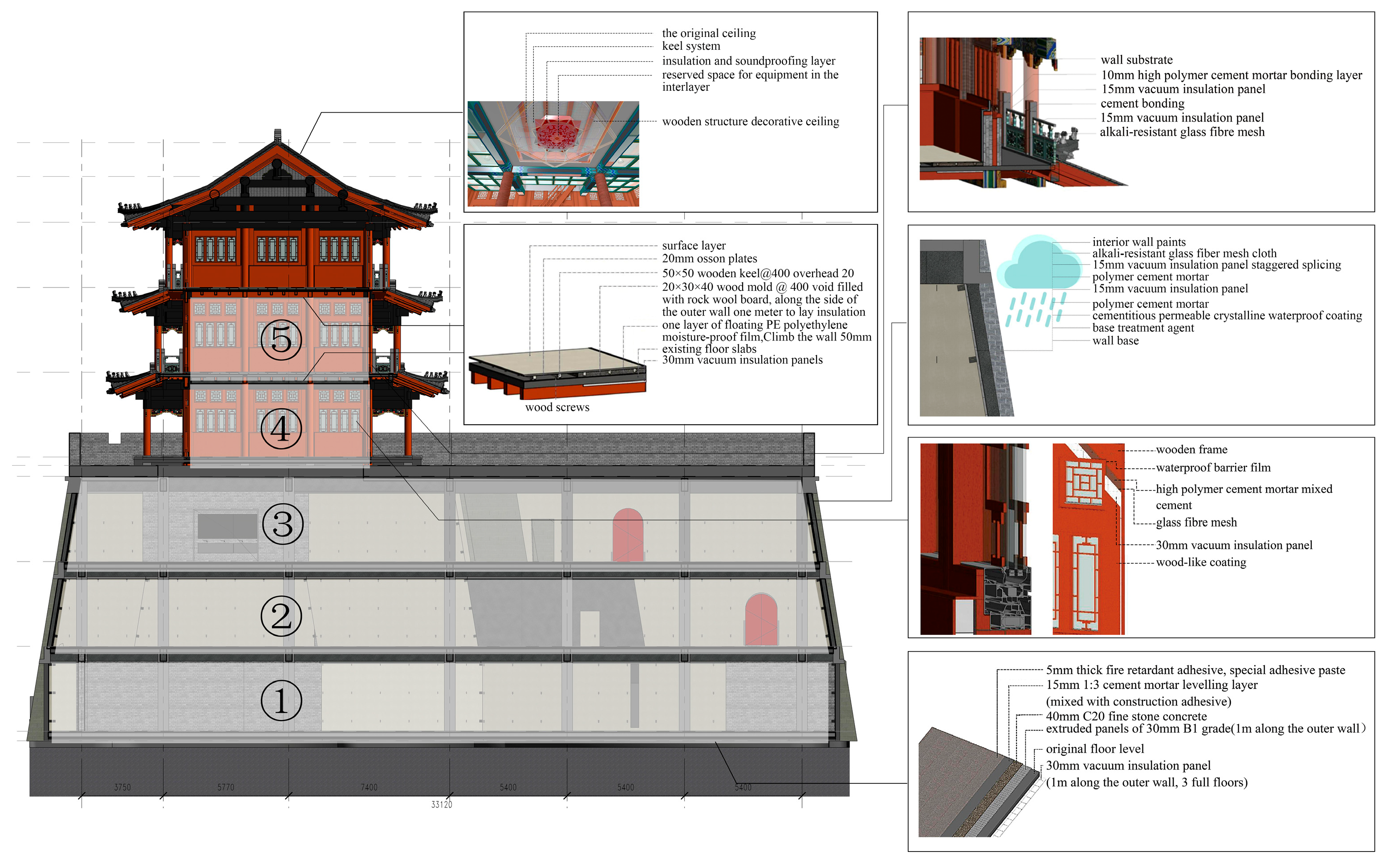 Buildings 15 01569 g008