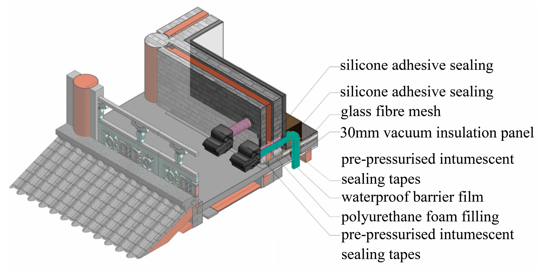 Buildings 15 01569 g010