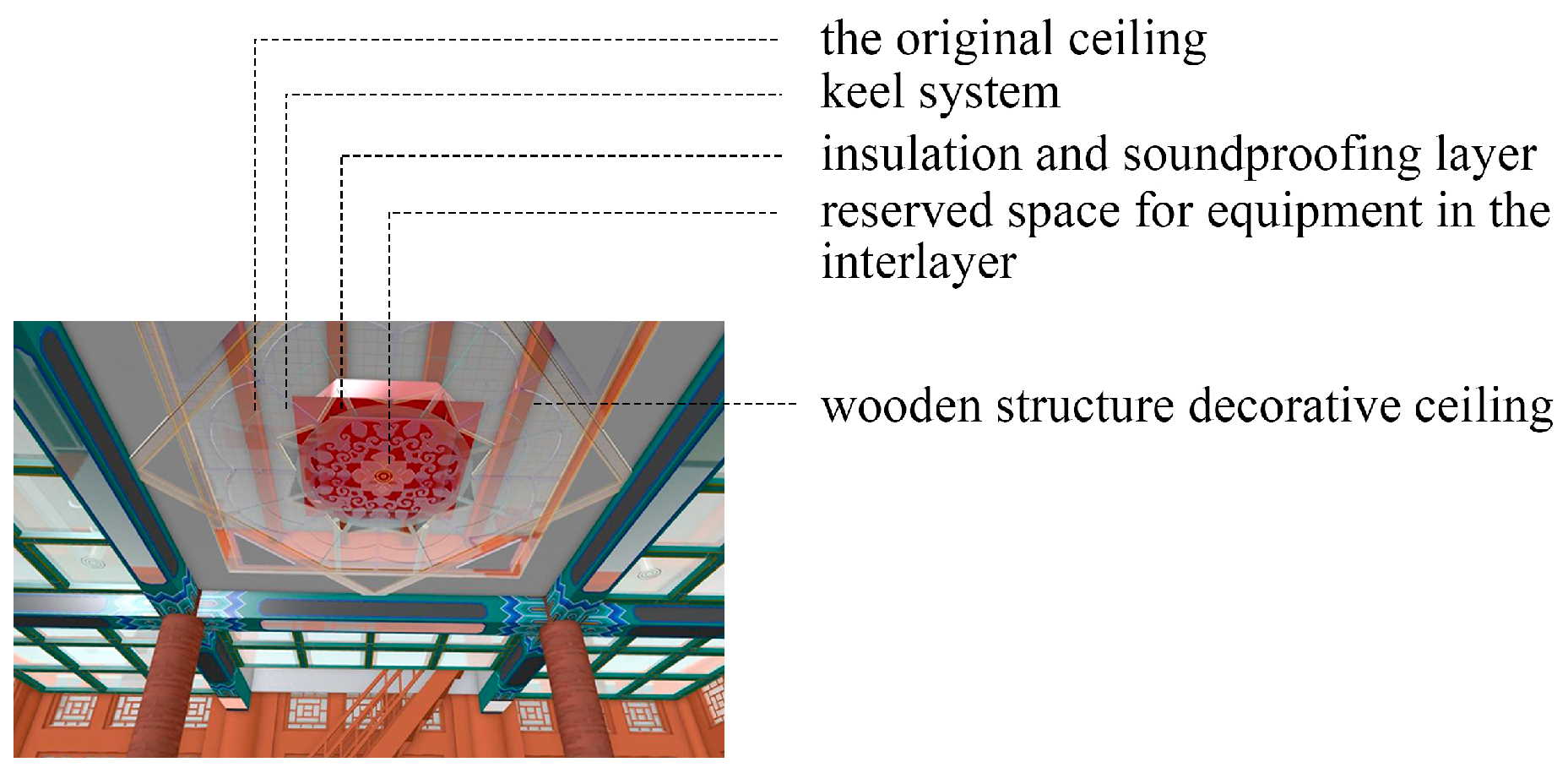 Buildings 15 01569 g011