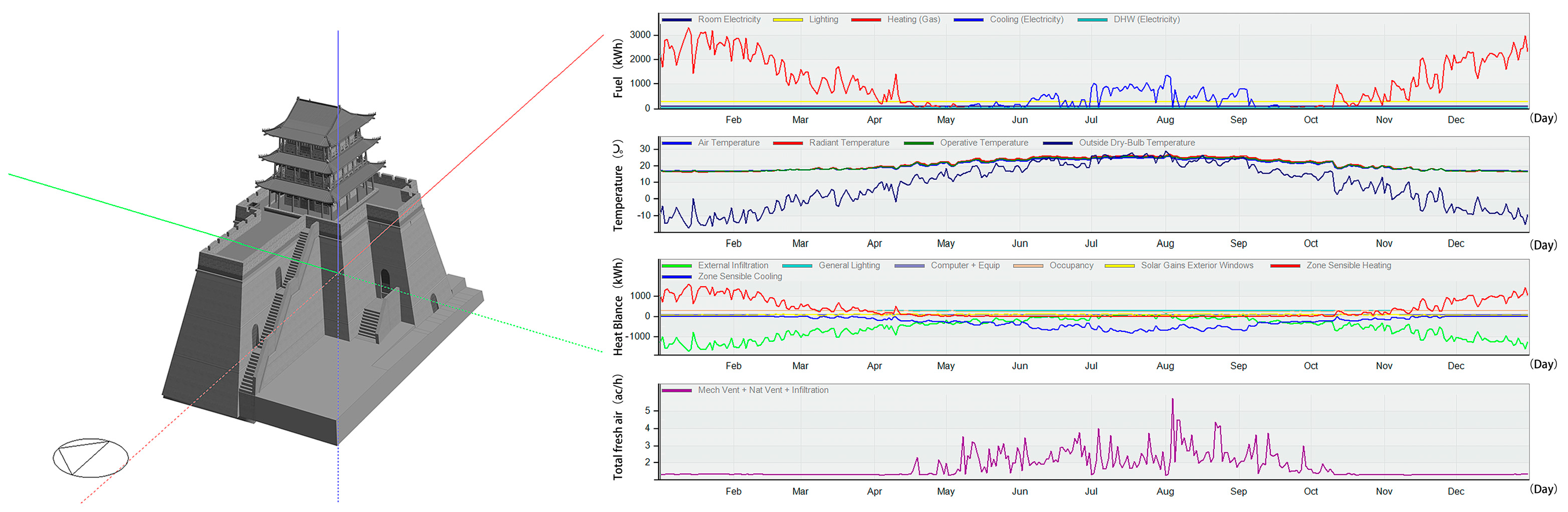 Buildings 15 01569 g012