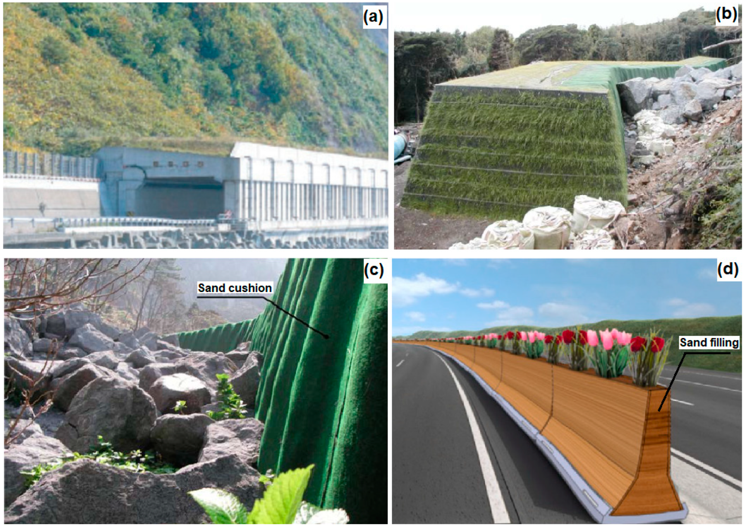 Buildings 15 01570 g001