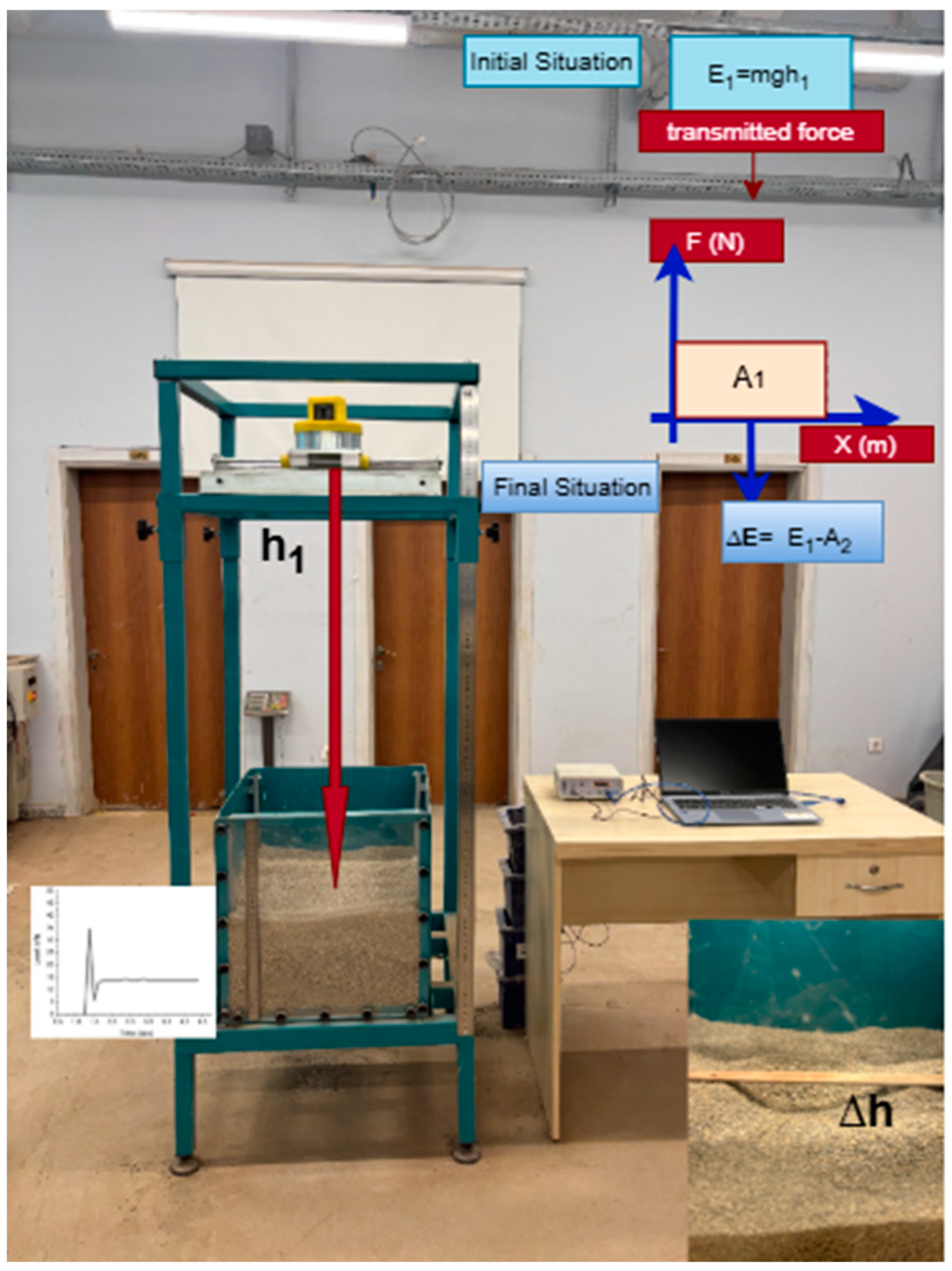 Buildings 15 01570 g006
