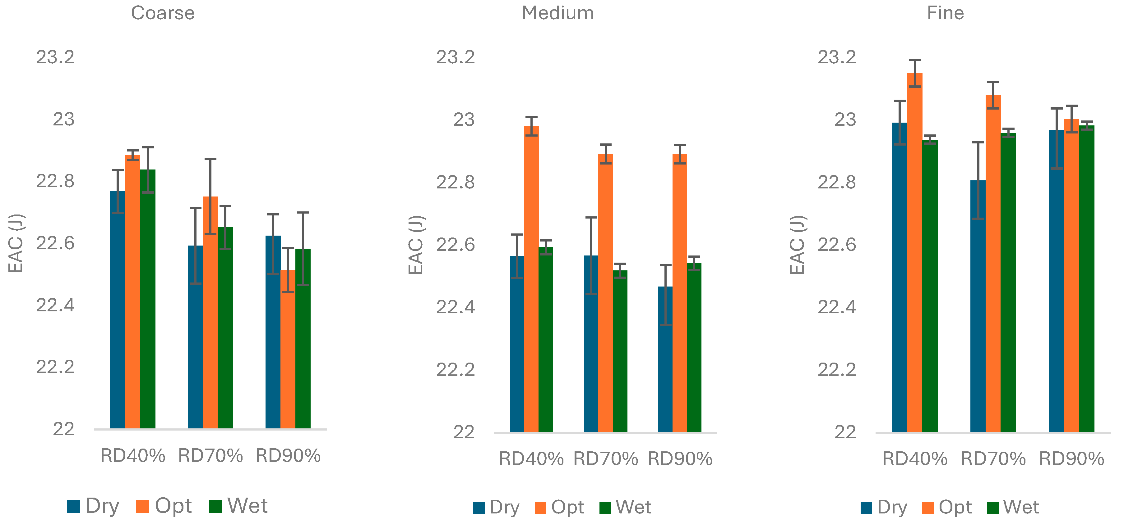 Buildings 15 01570 g011