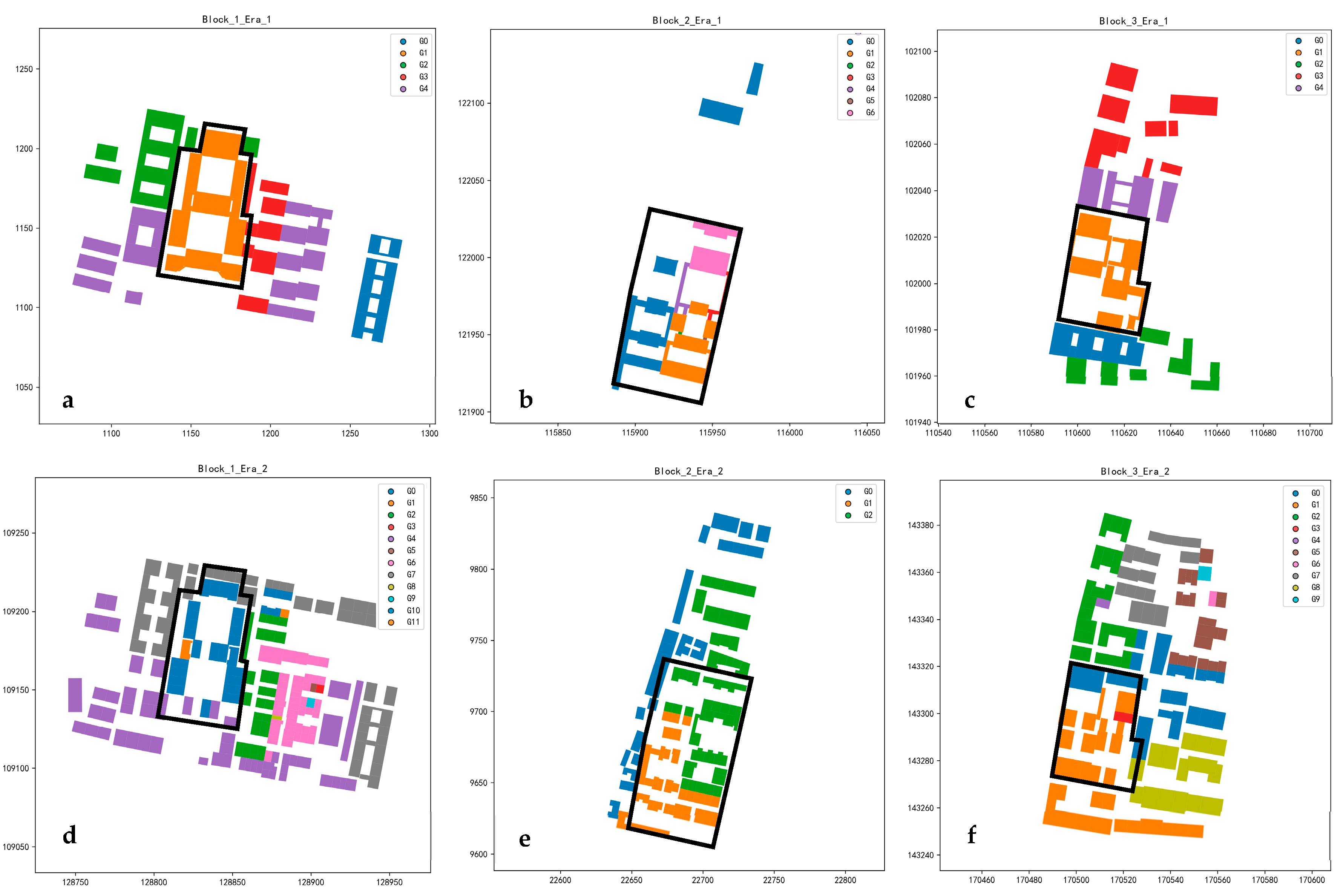 Buildings 15 01572 g009