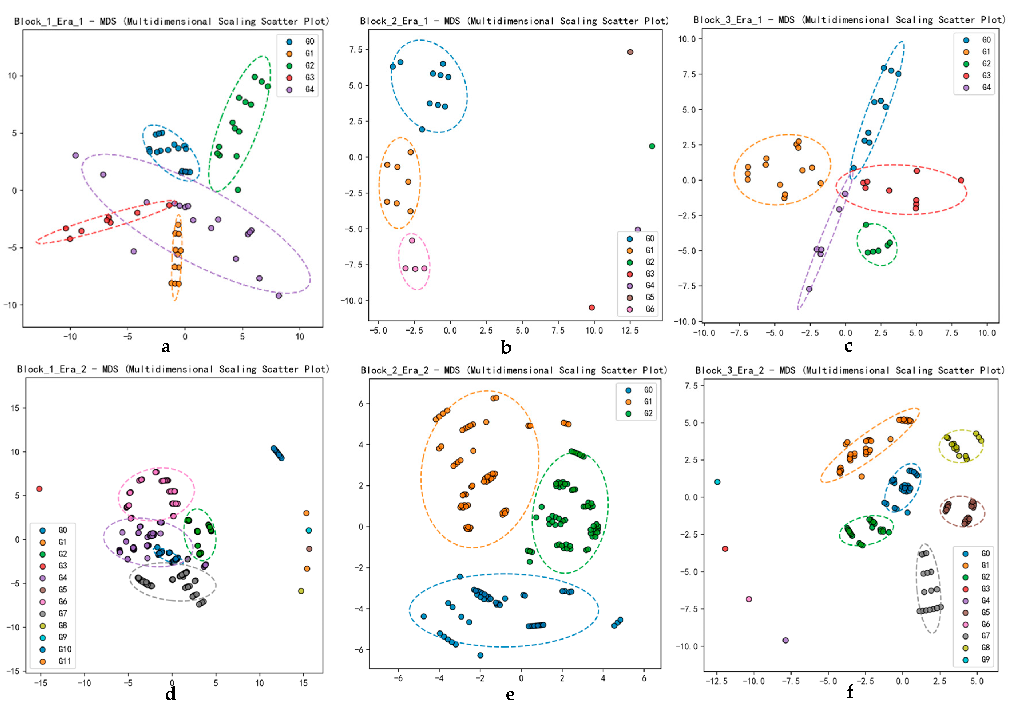Buildings 15 01572 g010