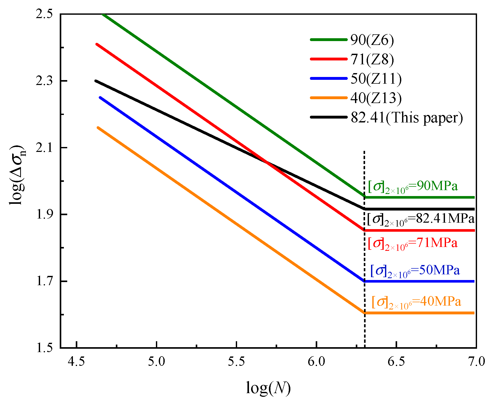 Buildings 15 01574 g010