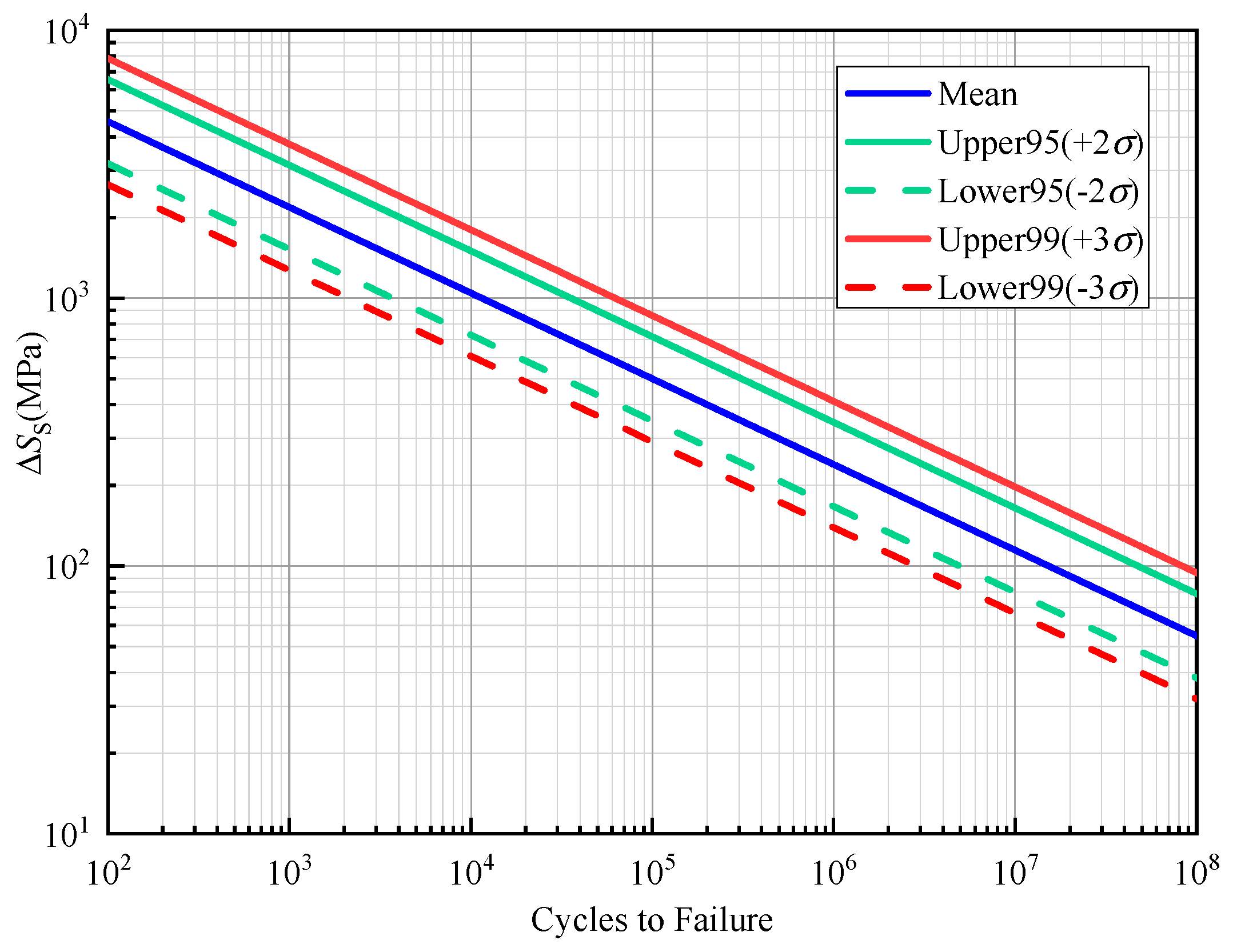 Buildings 15 01574 g015