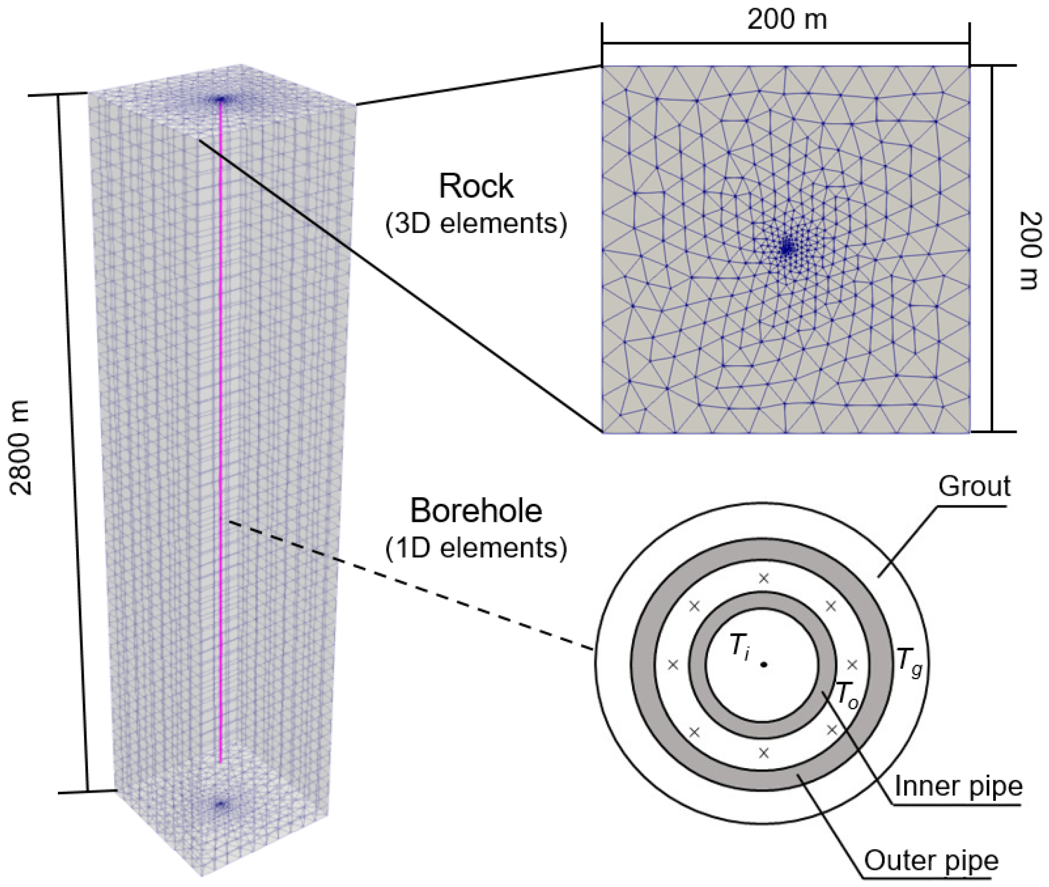 Buildings 15 01575 g001