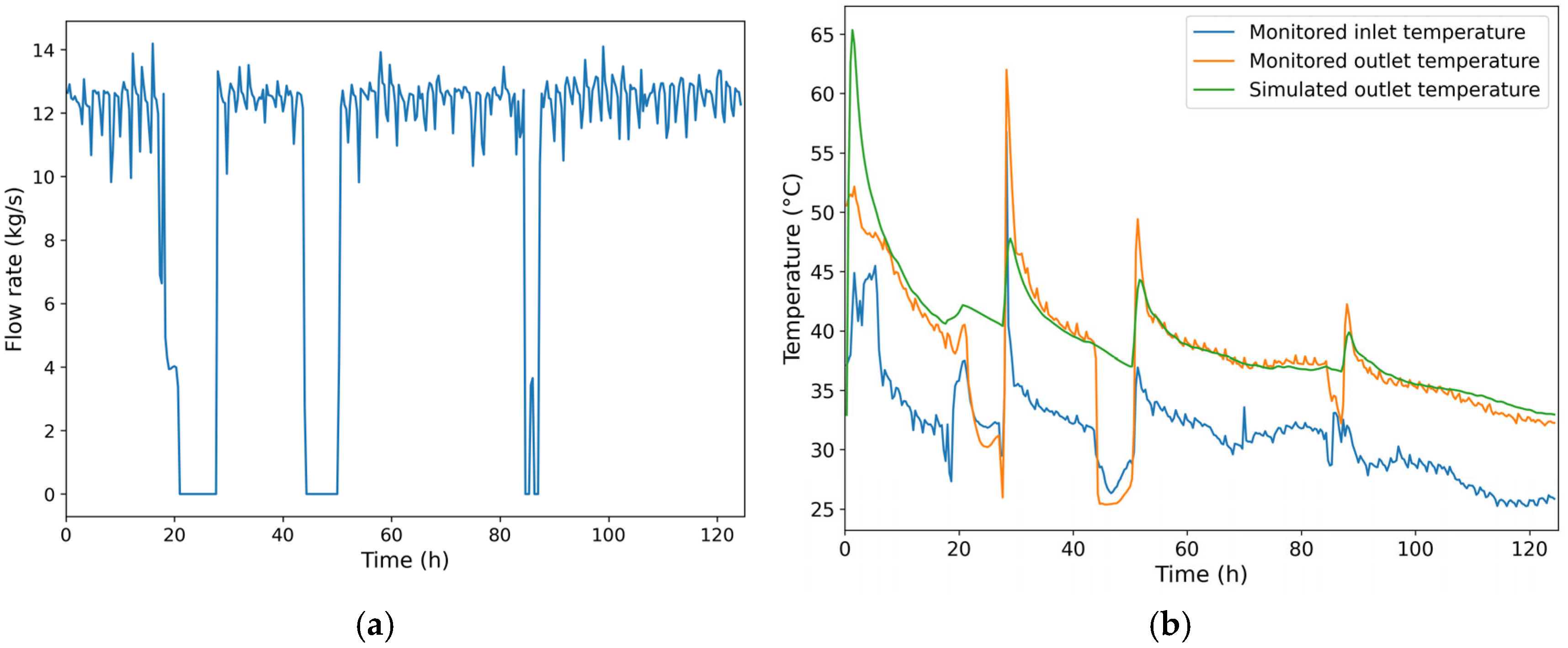 Buildings 15 01575 g002
