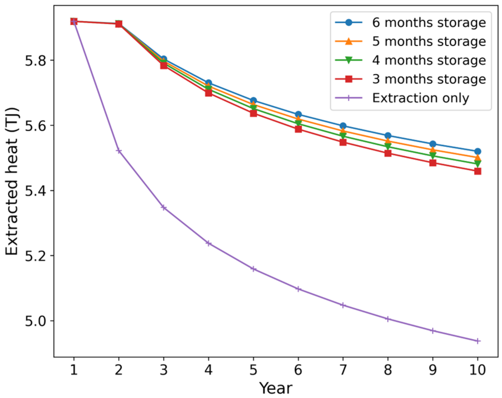 Buildings 15 01575 g009