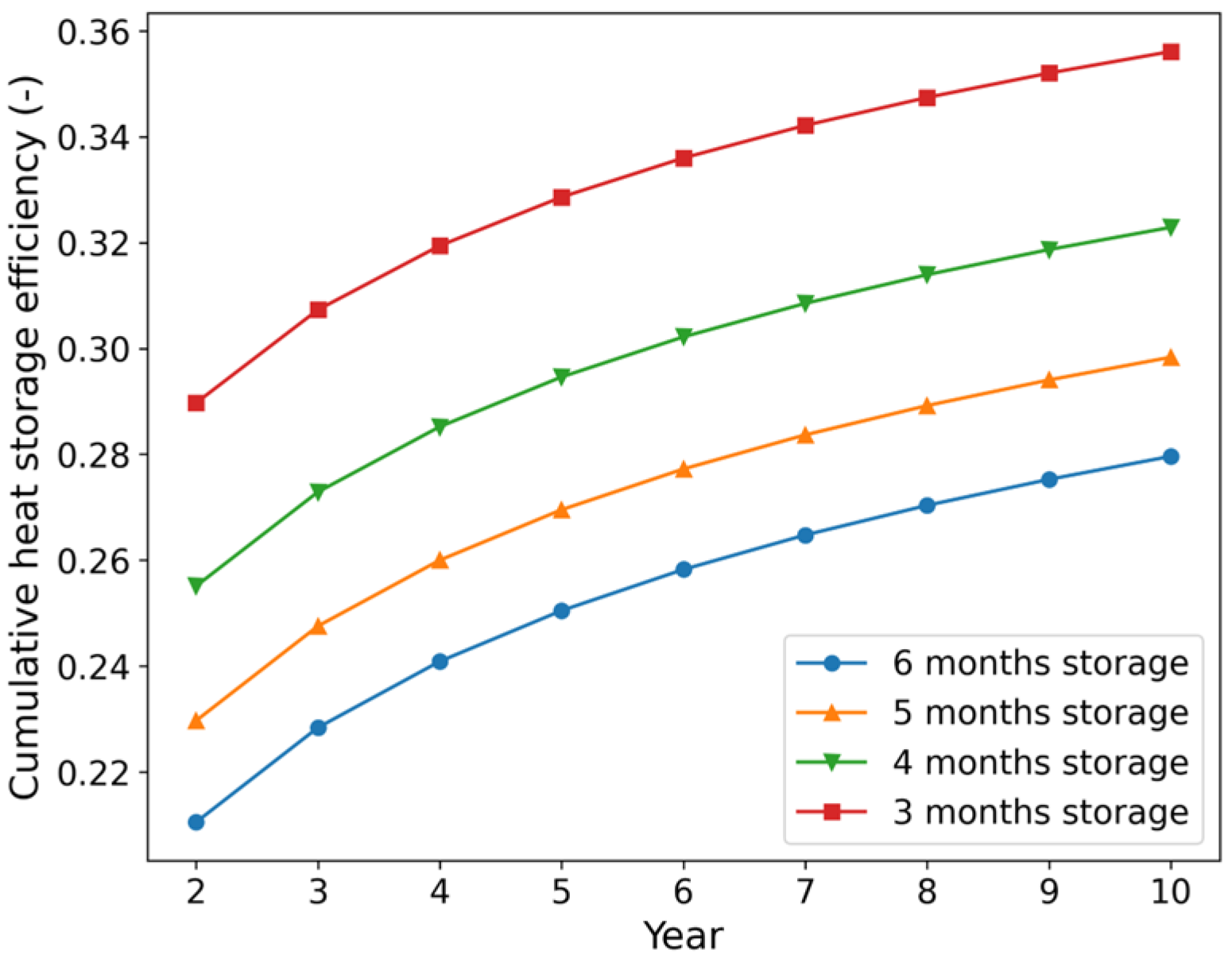 Buildings 15 01575 g011