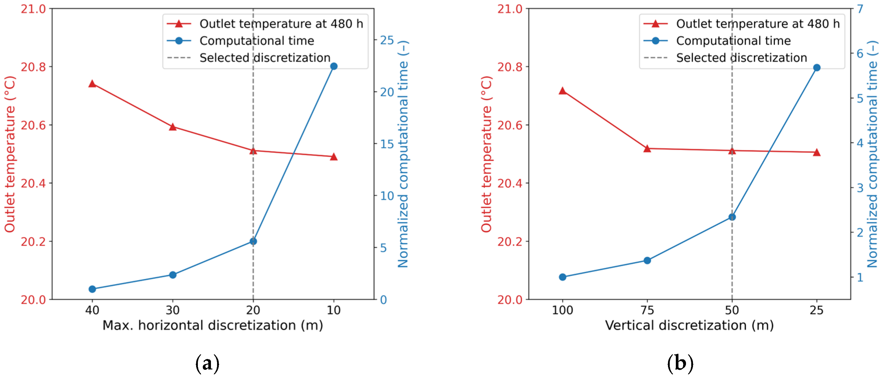 Buildings 15 01575 g0a1