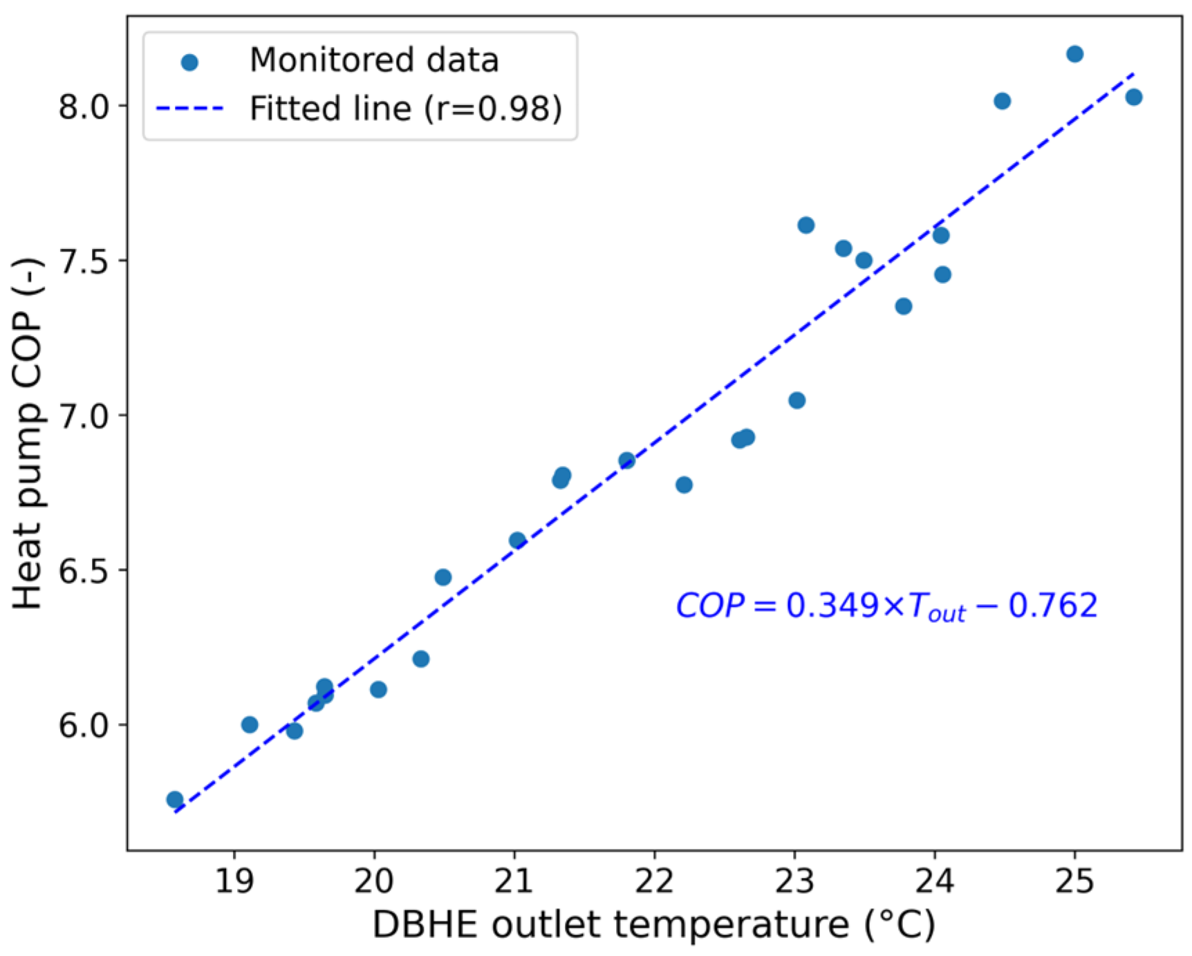 Buildings 15 01575 g0a2