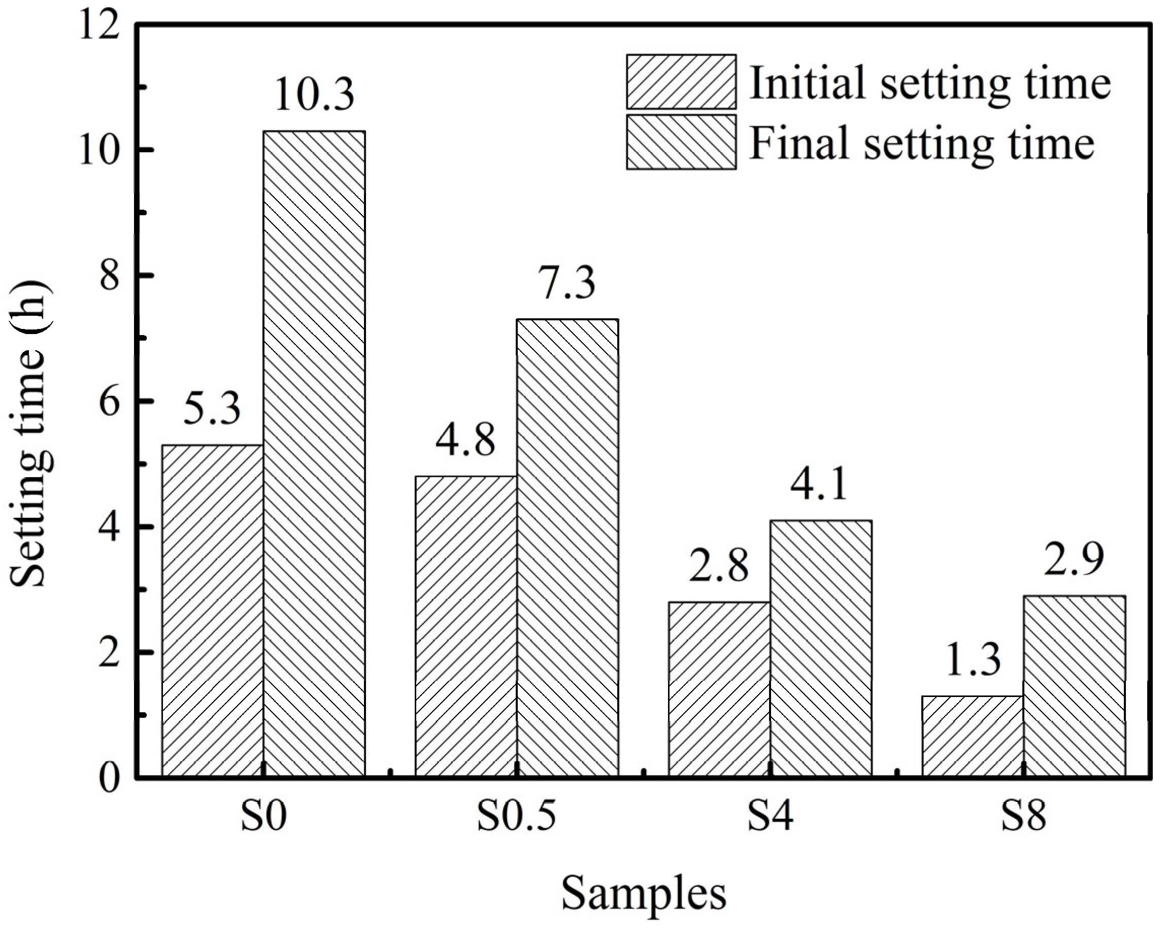 Buildings 15 01576 g002