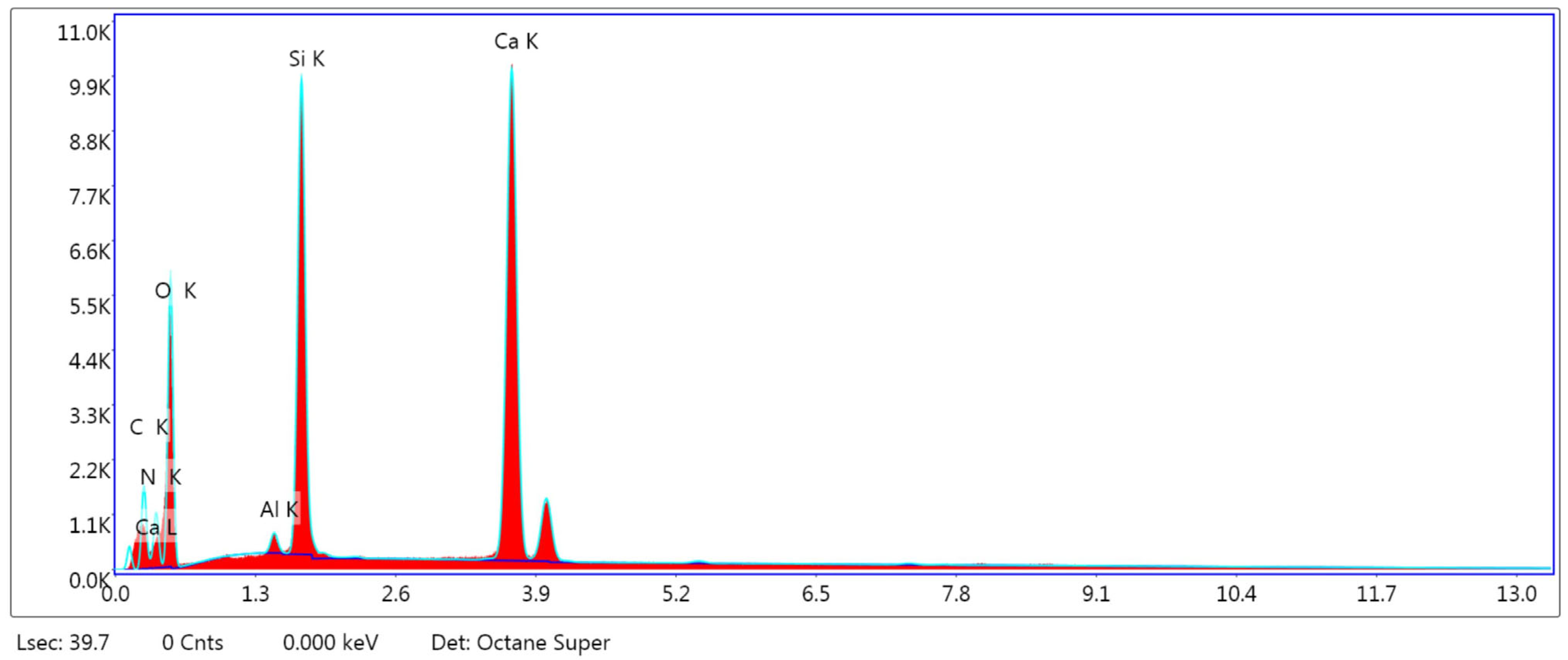 Buildings 15 01576 g007