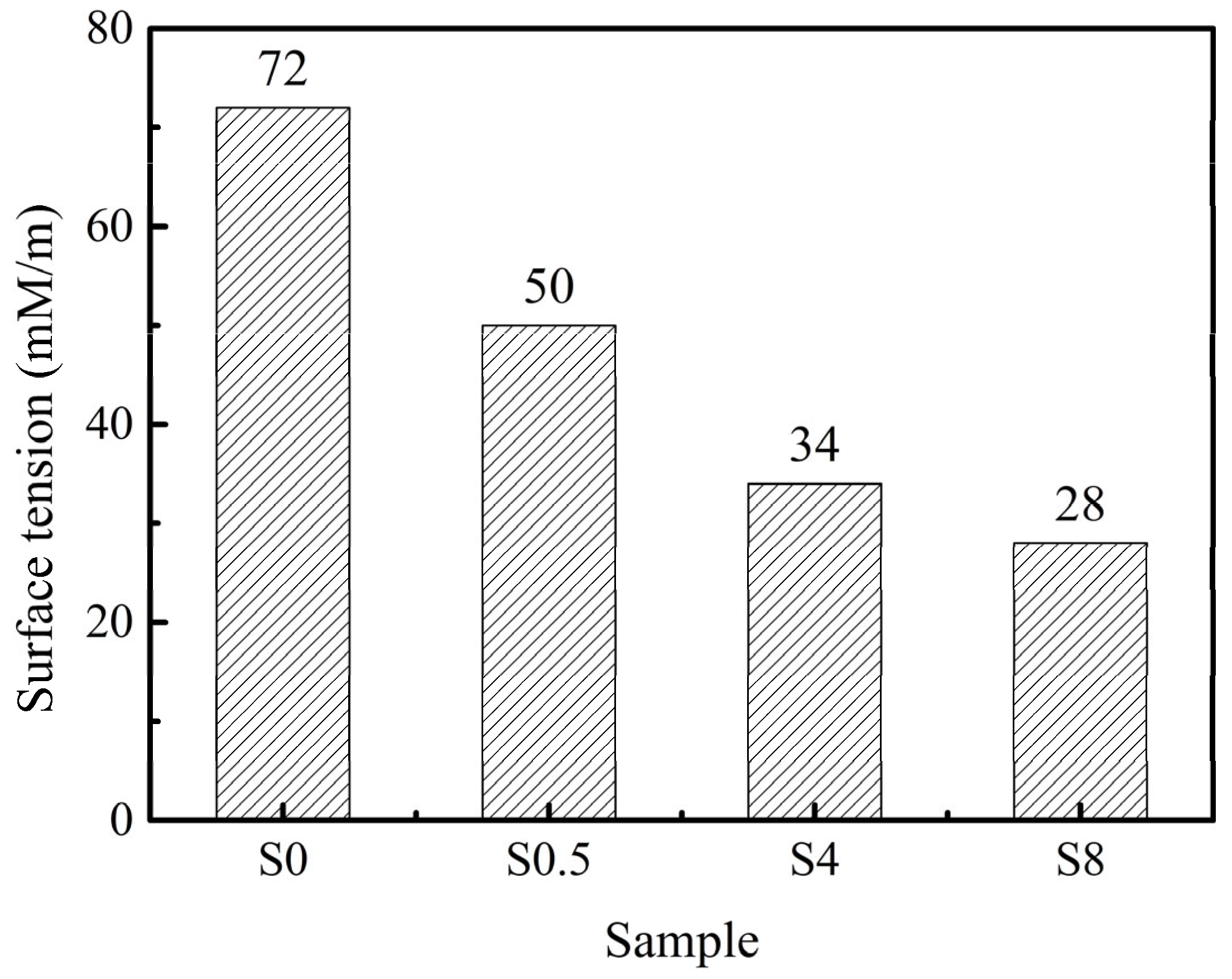 Buildings 15 01576 g013