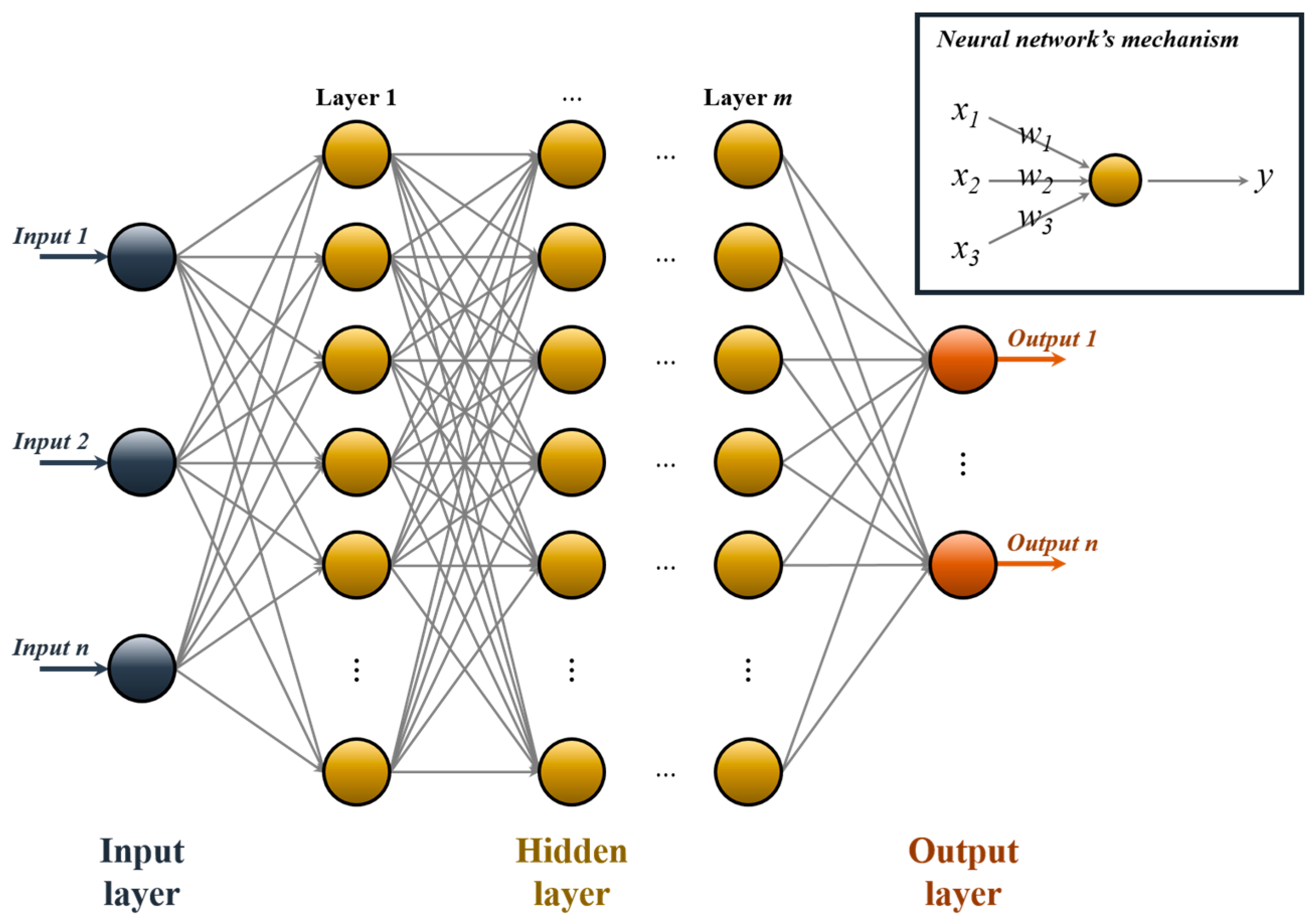 Buildings 15 01577 g001
