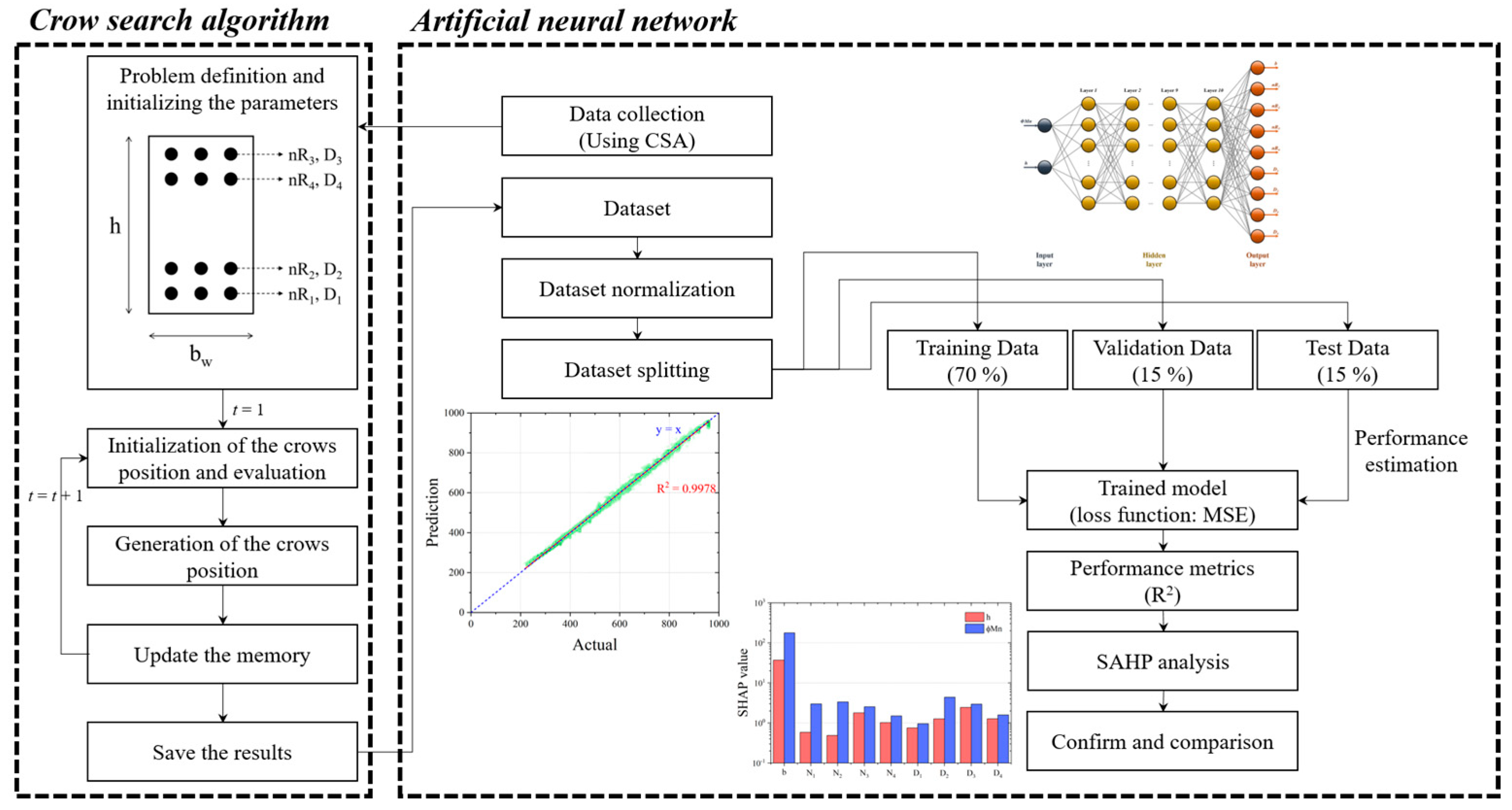 Buildings 15 01577 g002