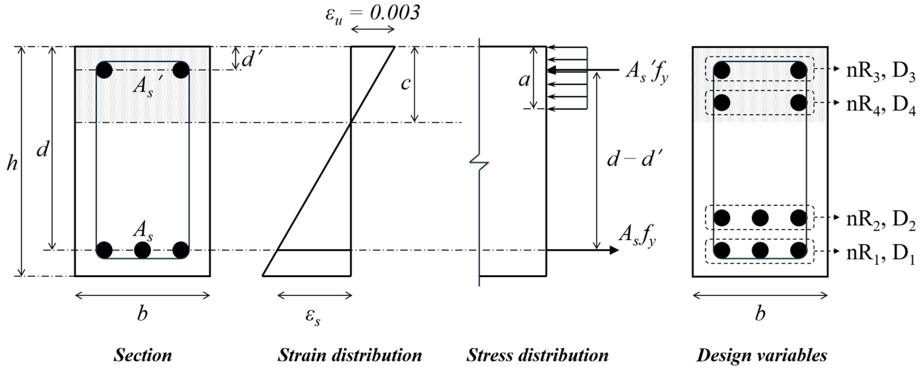 Buildings 15 01577 g003