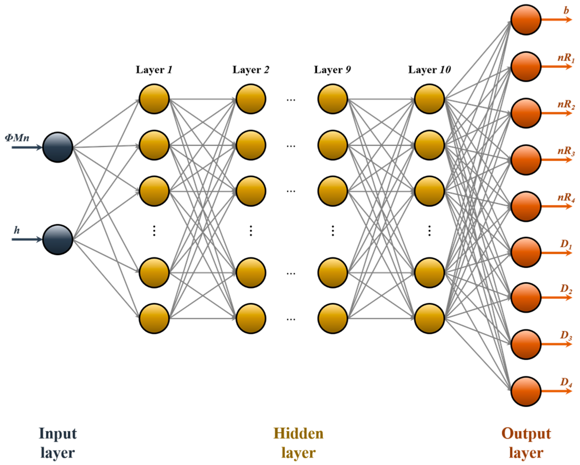 Buildings 15 01577 g004