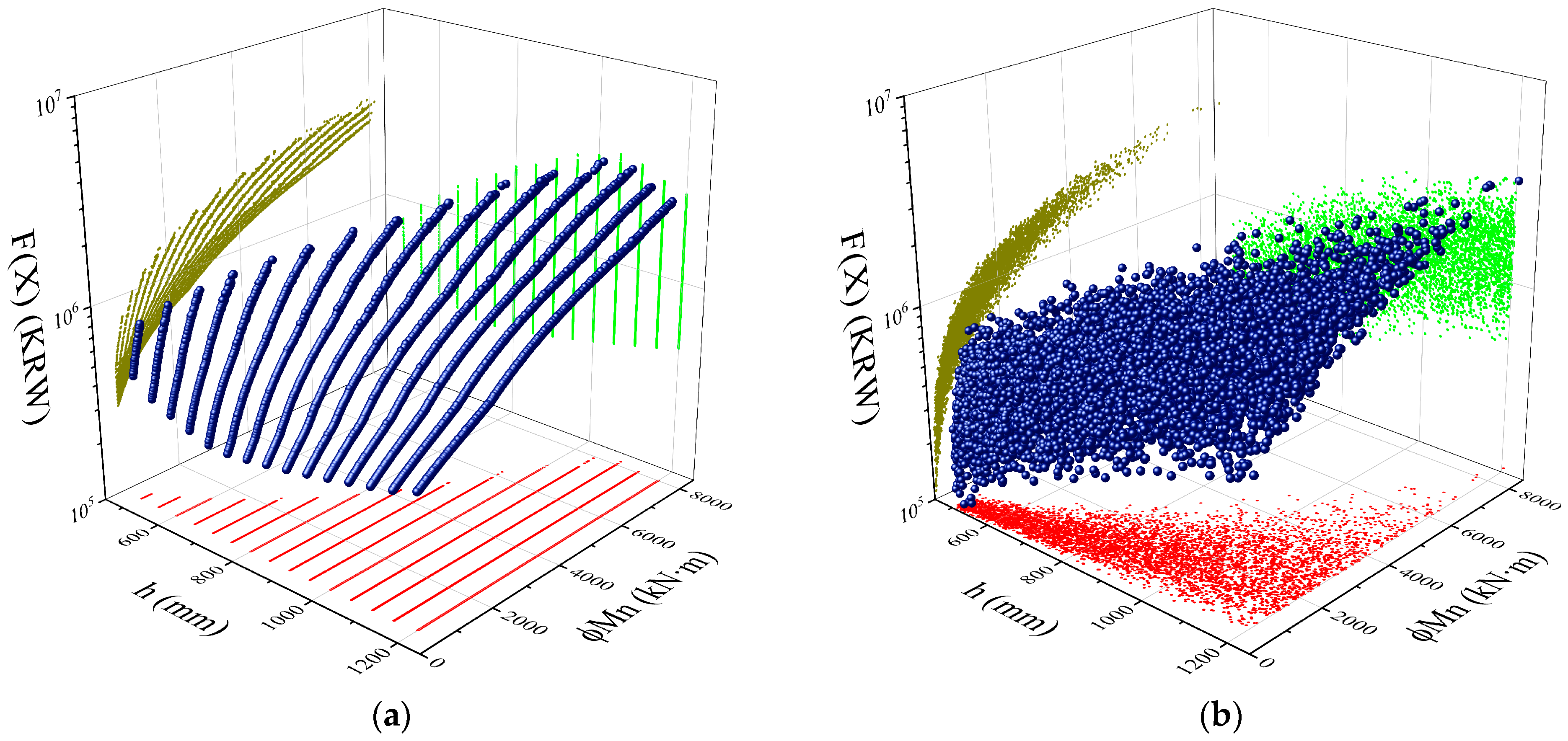 Buildings 15 01577 g005
