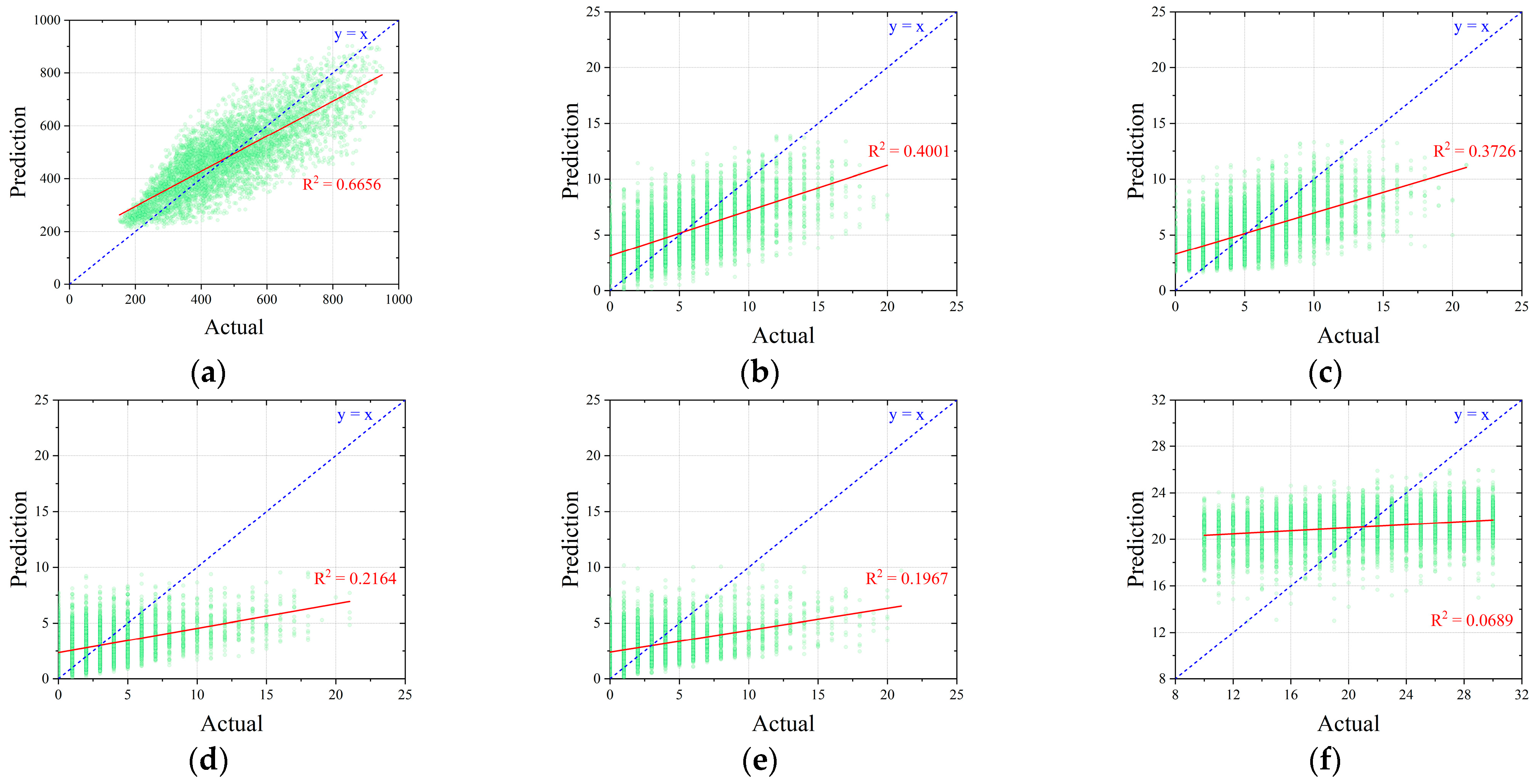 Buildings 15 01577 g009a