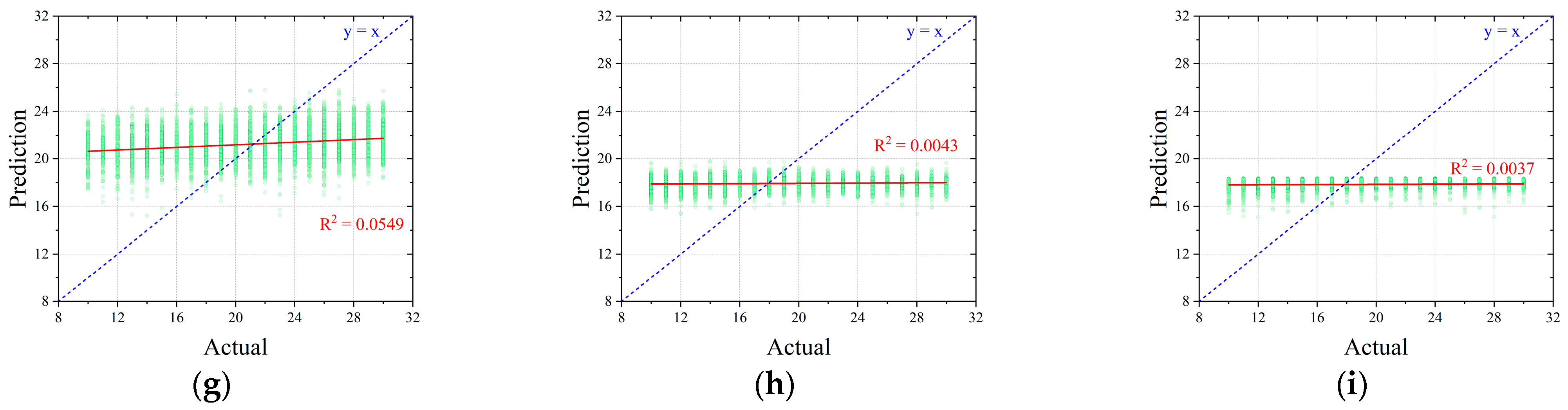 Buildings 15 01577 g009b