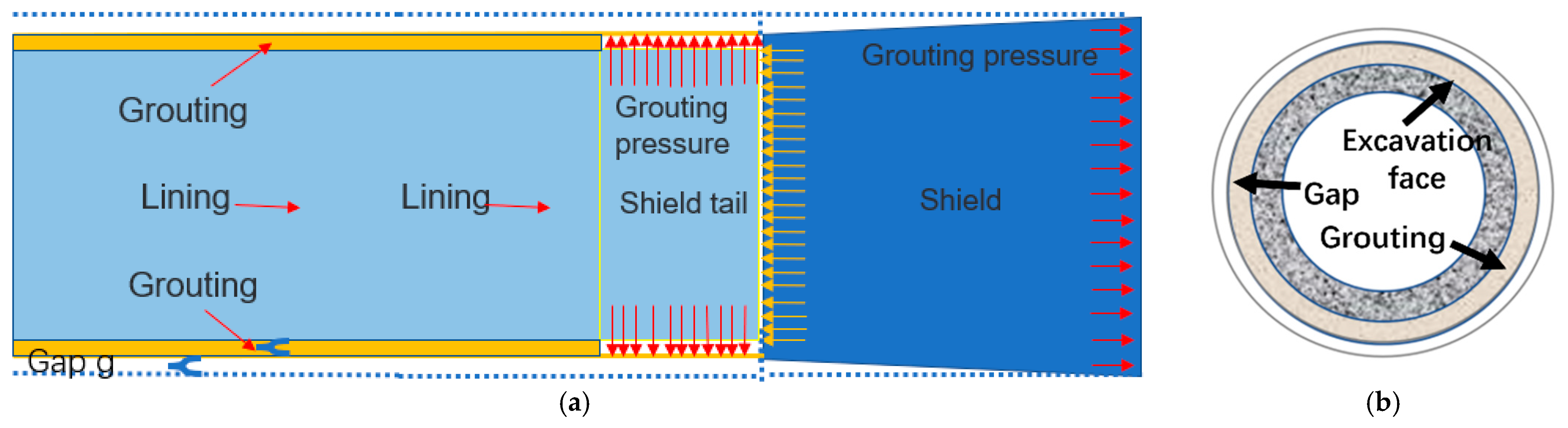 Buildings 15 01578 g005