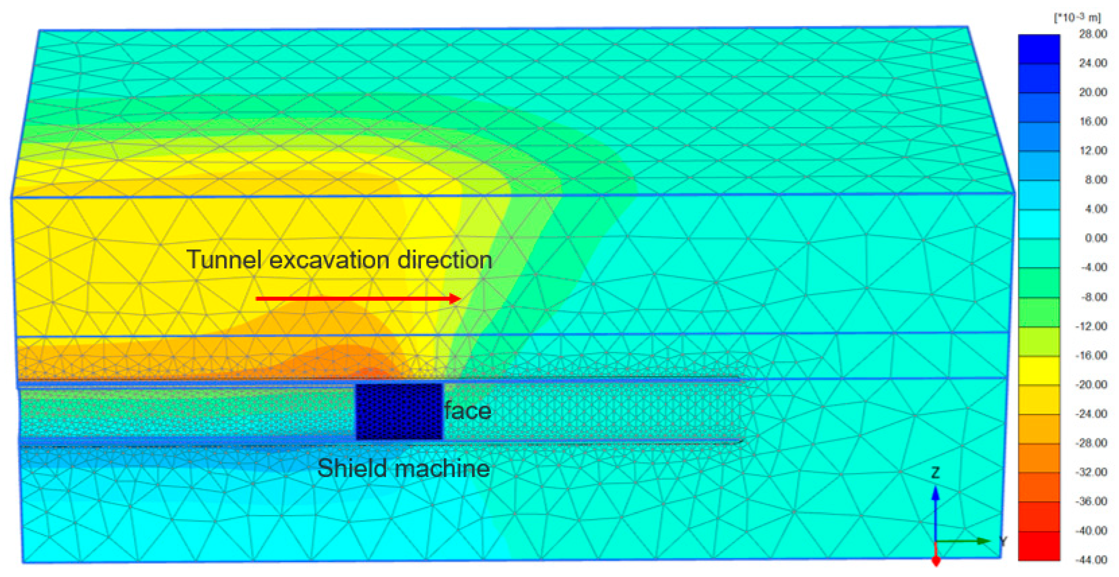 Buildings 15 01578 g006