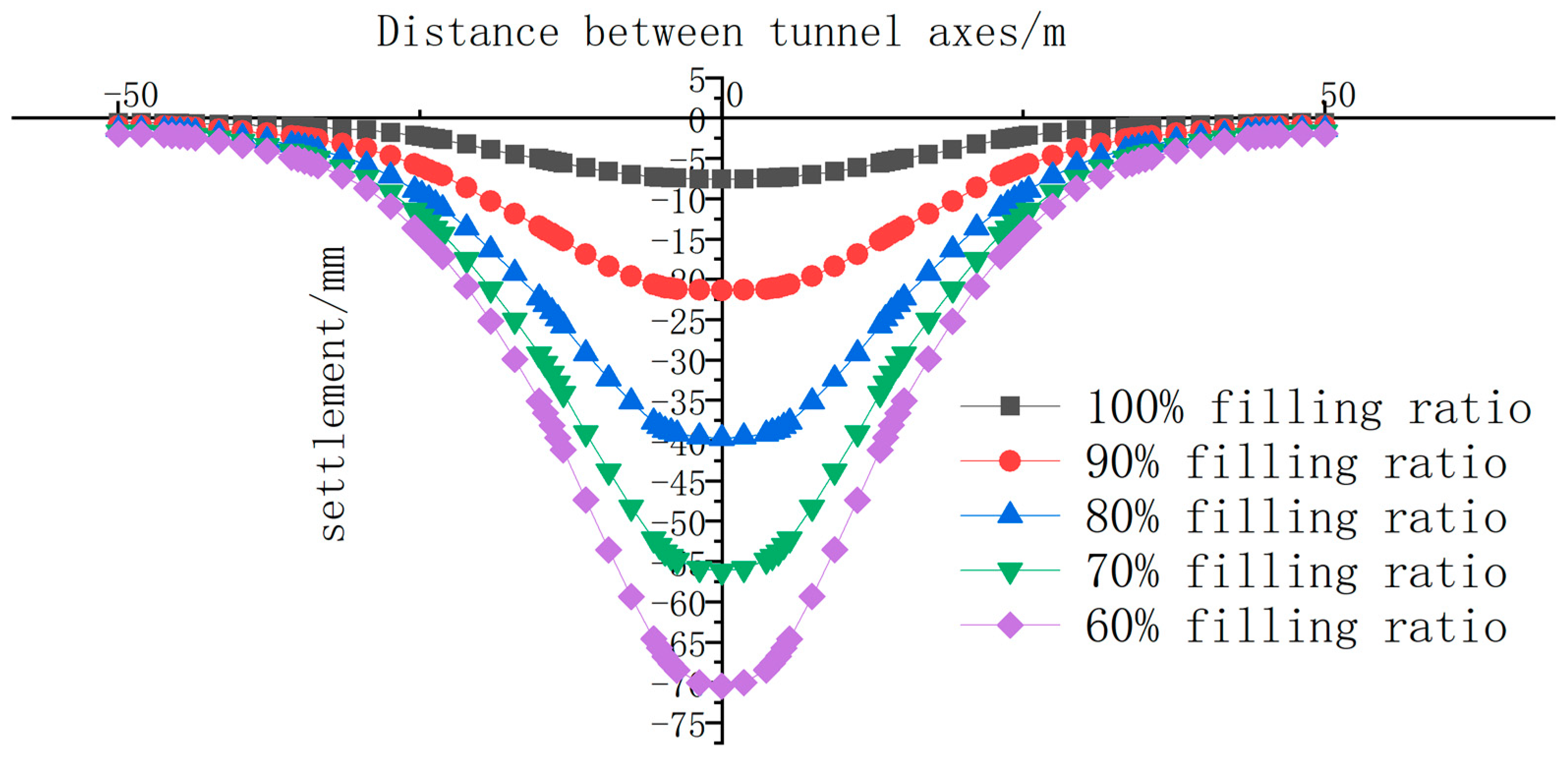 Buildings 15 01578 g011