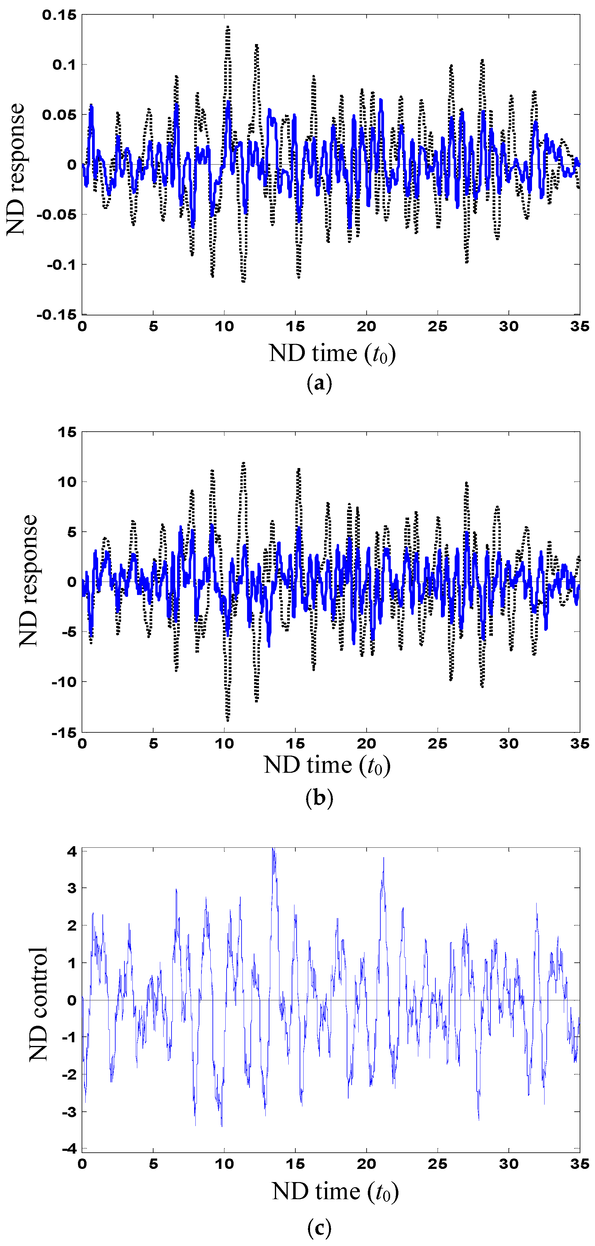 Buildings 15 01579 g003