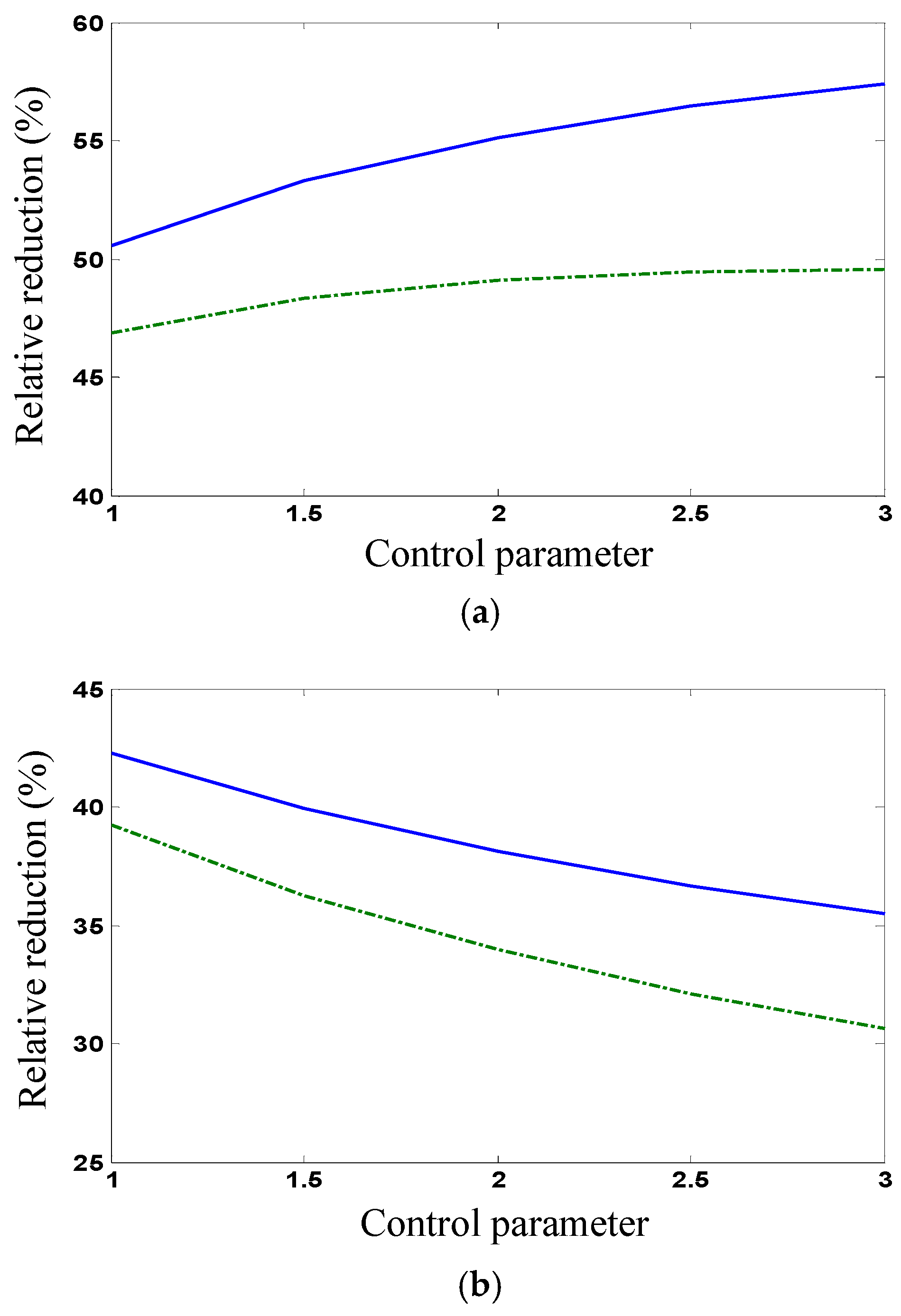 Buildings 15 01579 g007