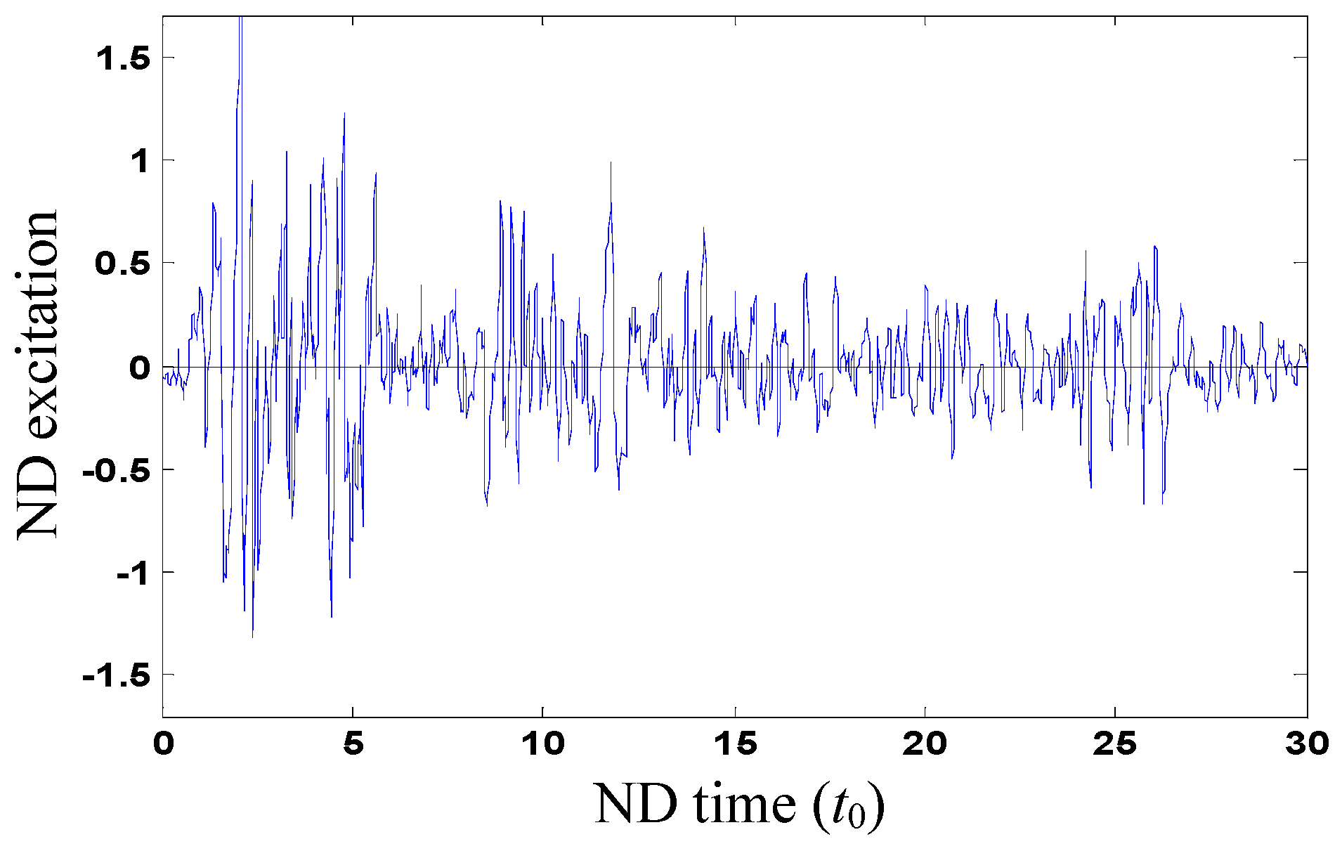Buildings 15 01579 g008