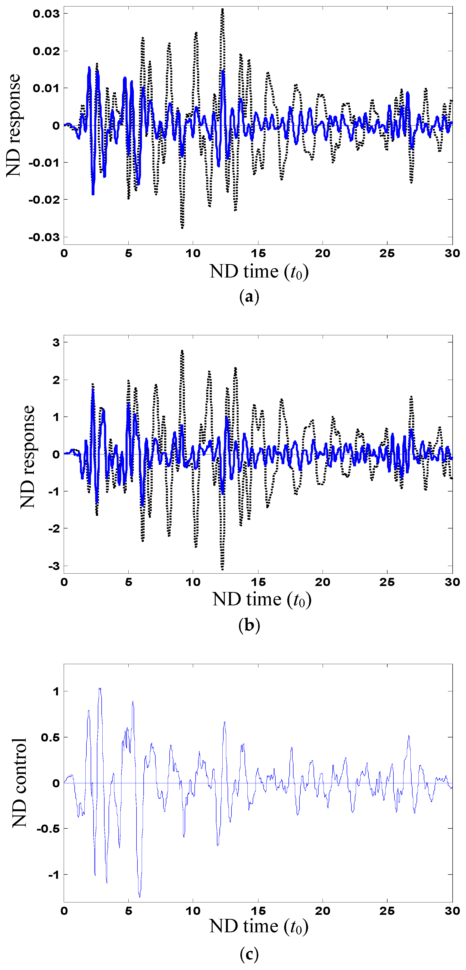 Buildings 15 01579 g009