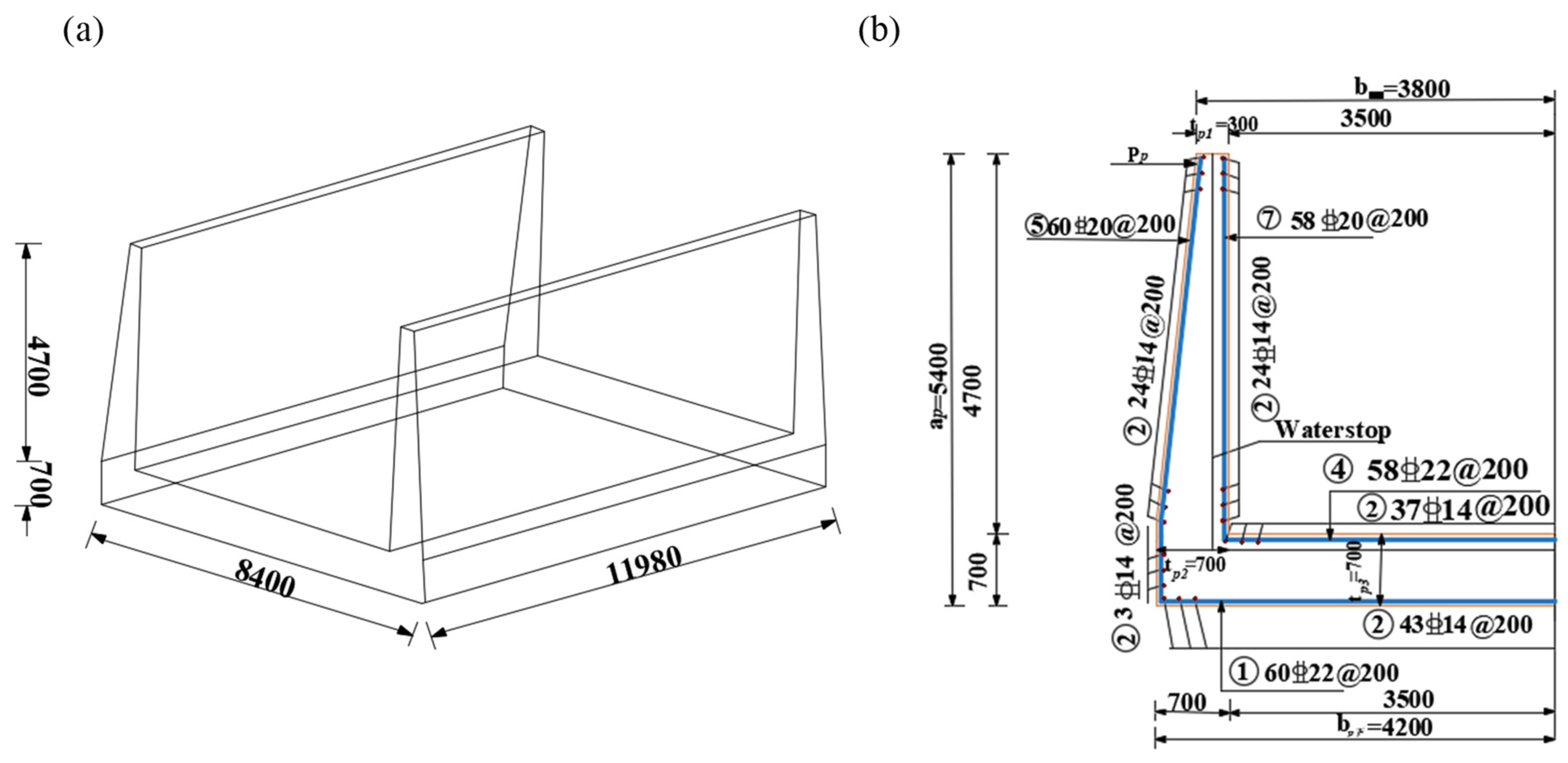 Buildings 15 01581 g001