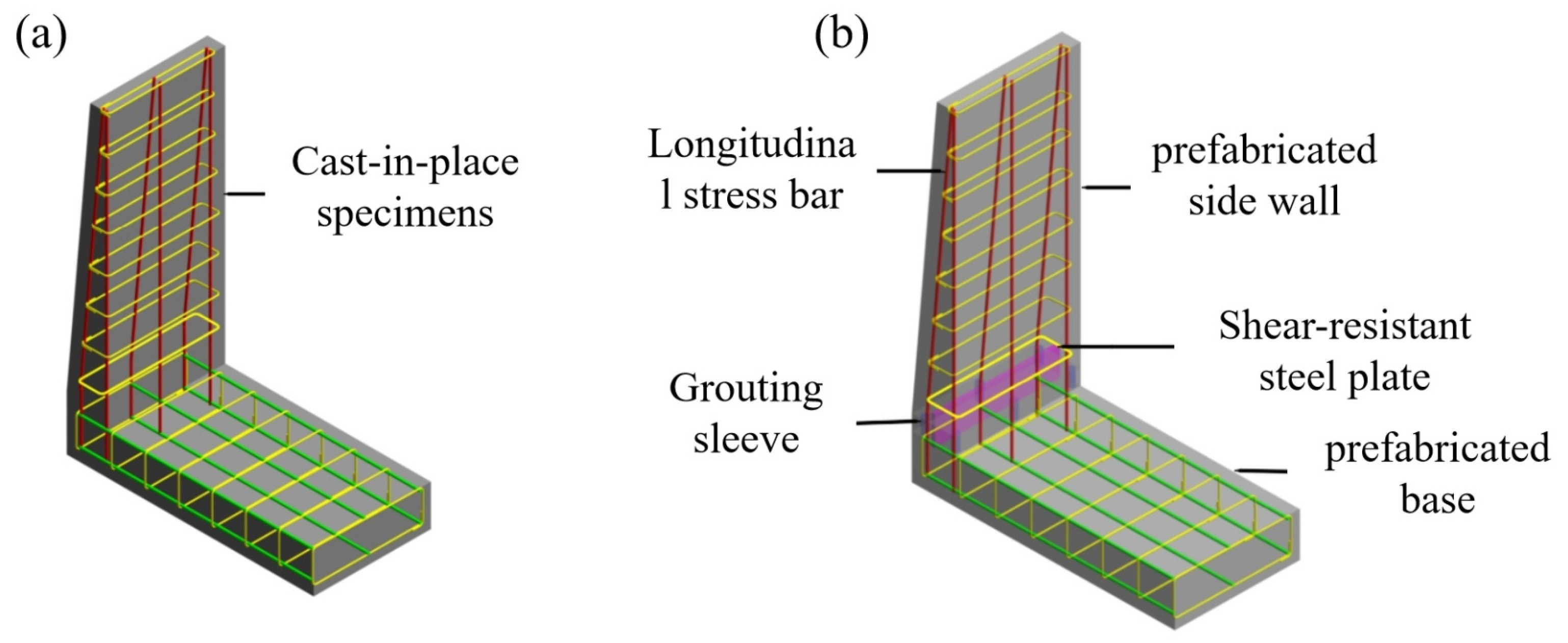Buildings 15 01581 g003