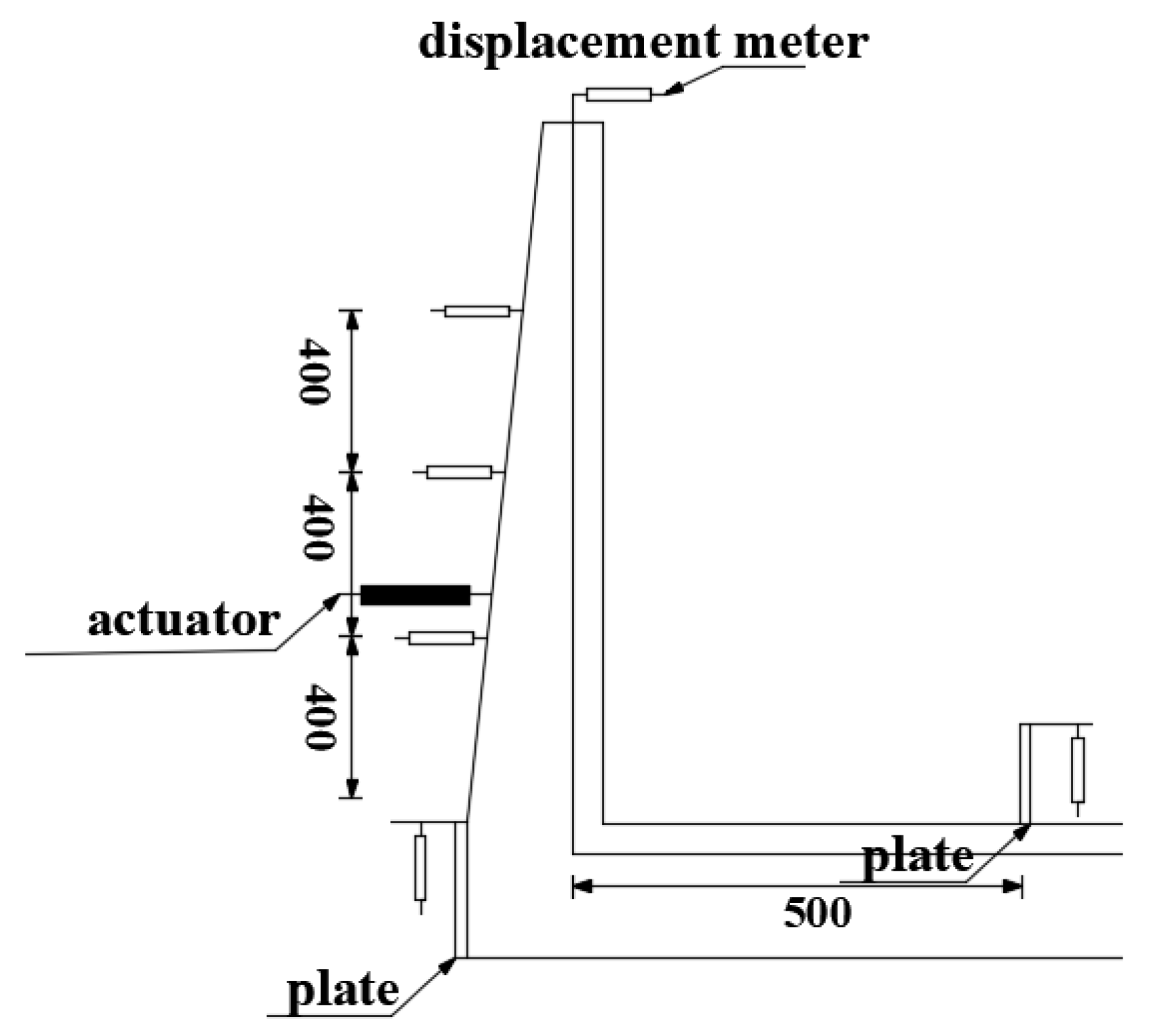 Buildings 15 01581 g007