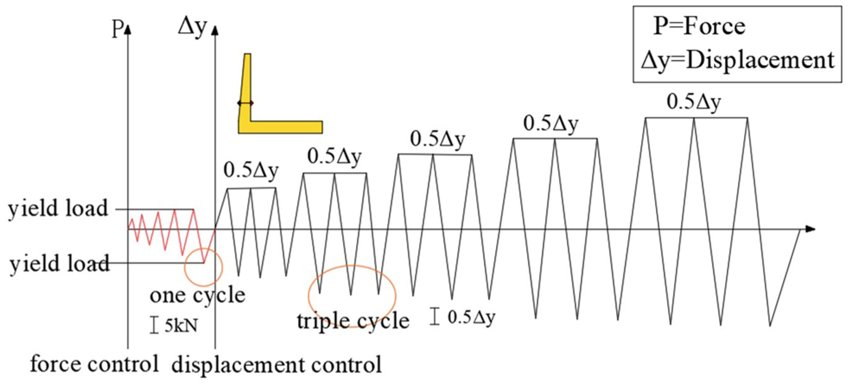 Buildings 15 01581 g012