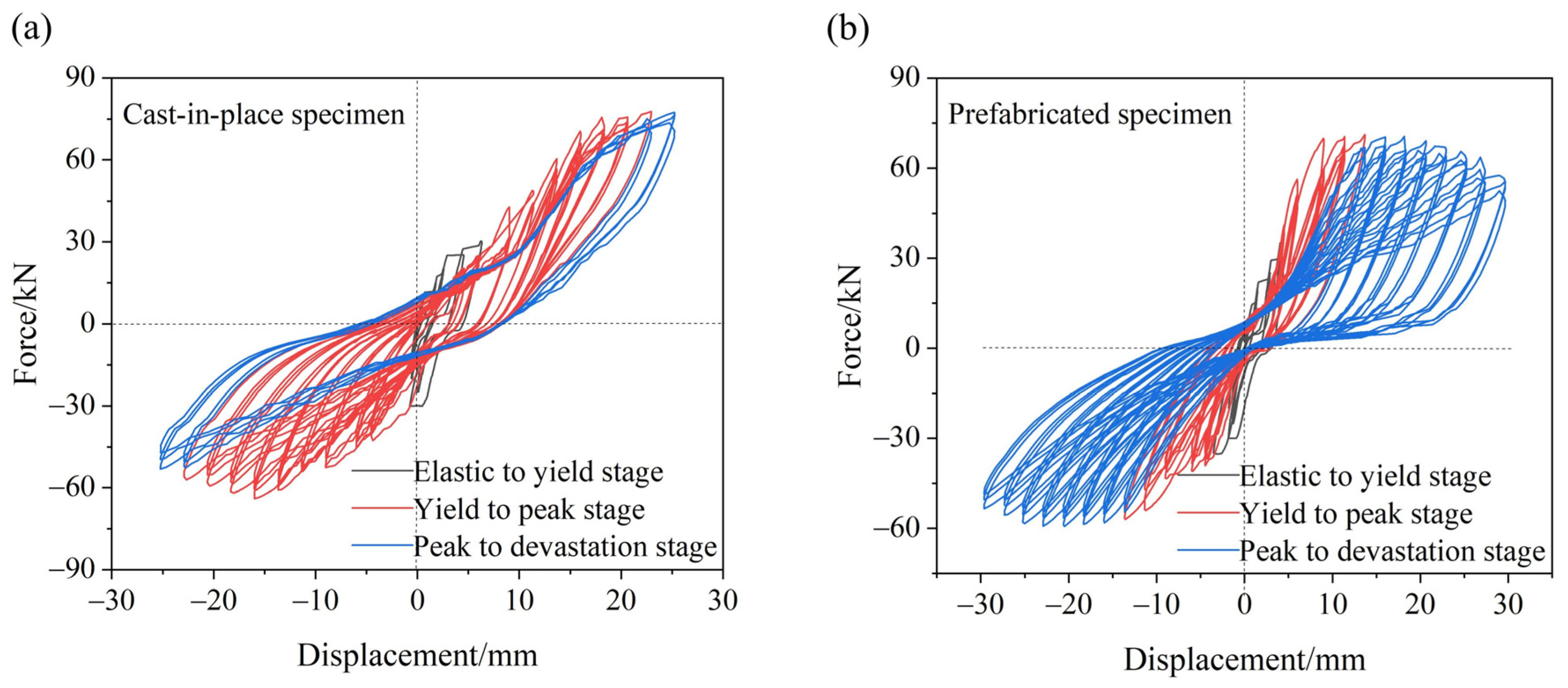Buildings 15 01581 g014