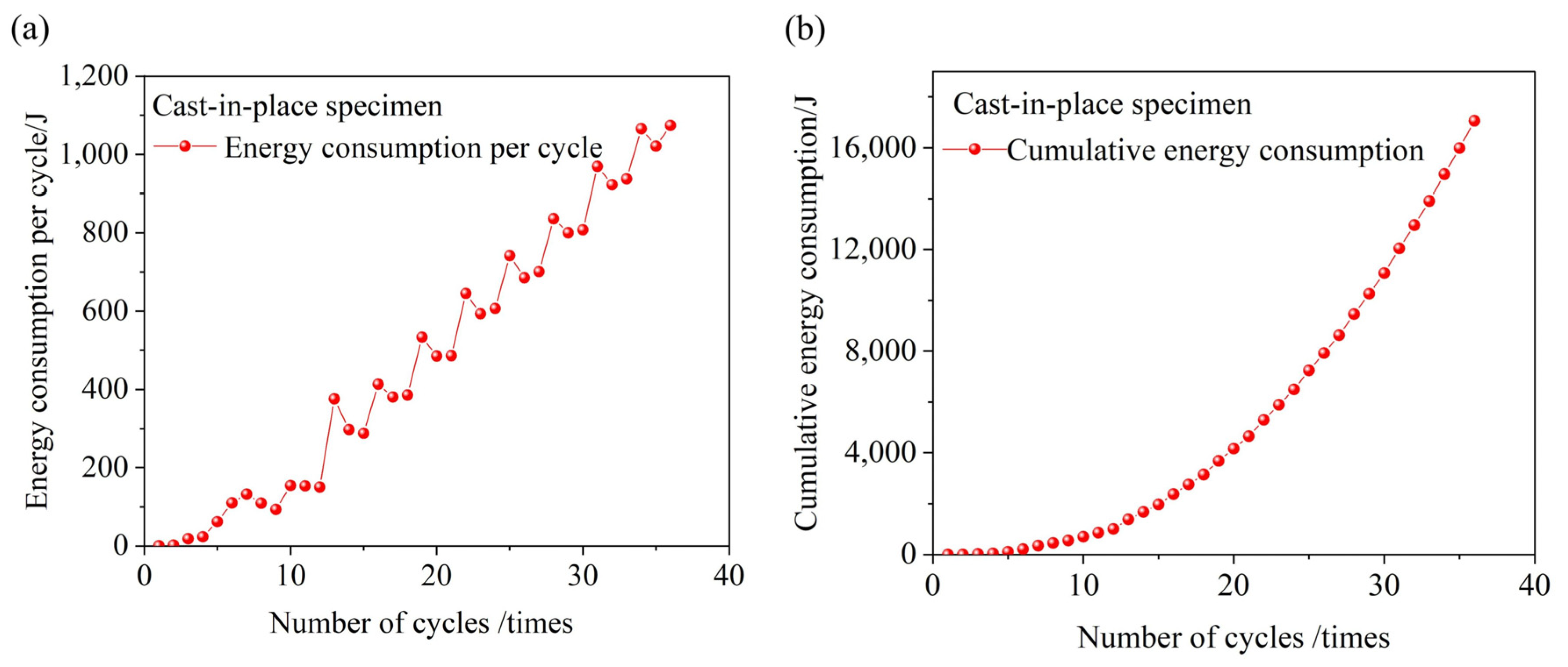Buildings 15 01581 g018