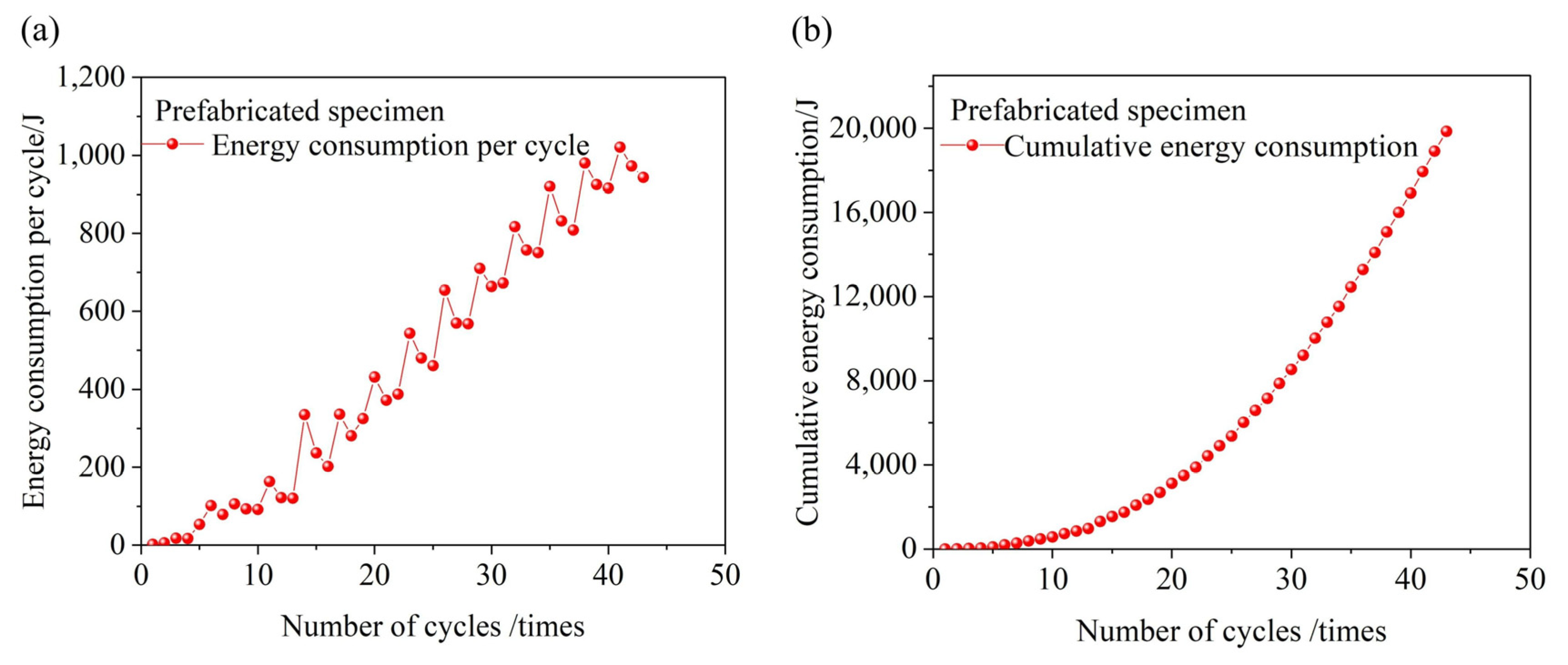 Buildings 15 01581 g019