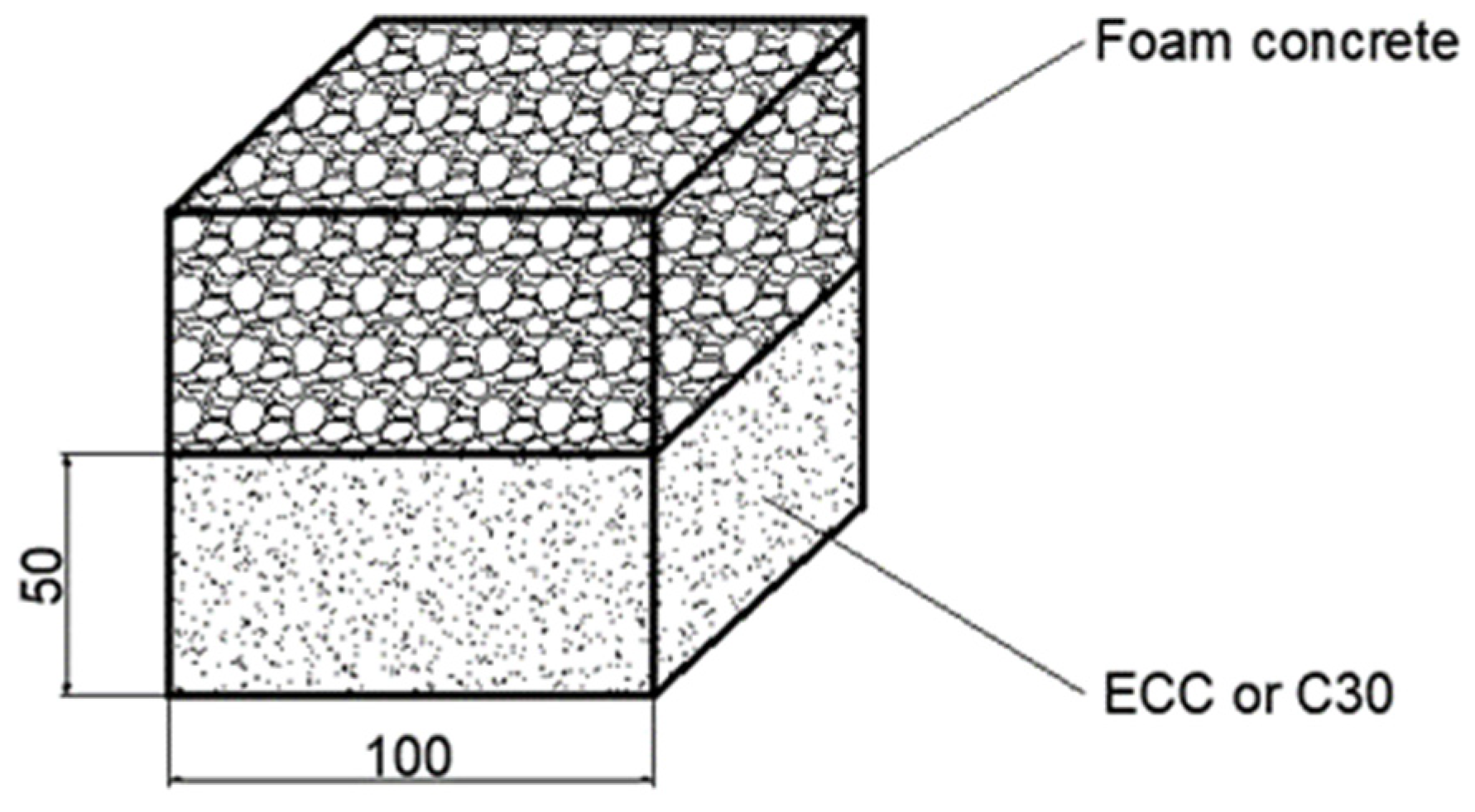 Buildings 15 01582 g001