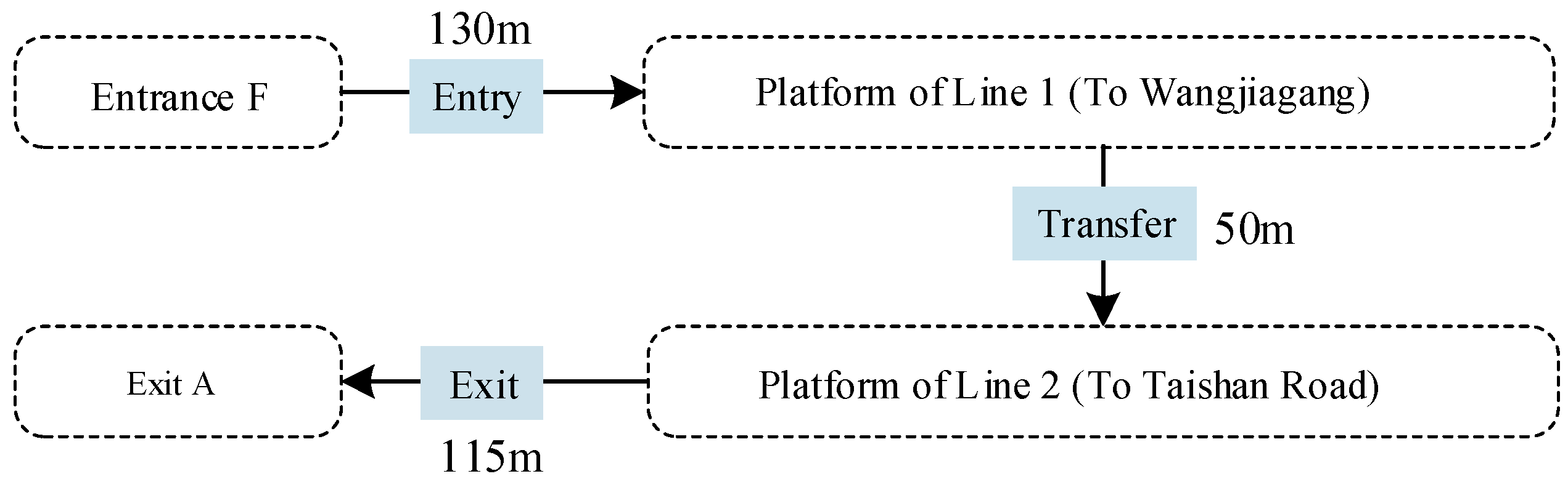 Buildings 15 01583 g003