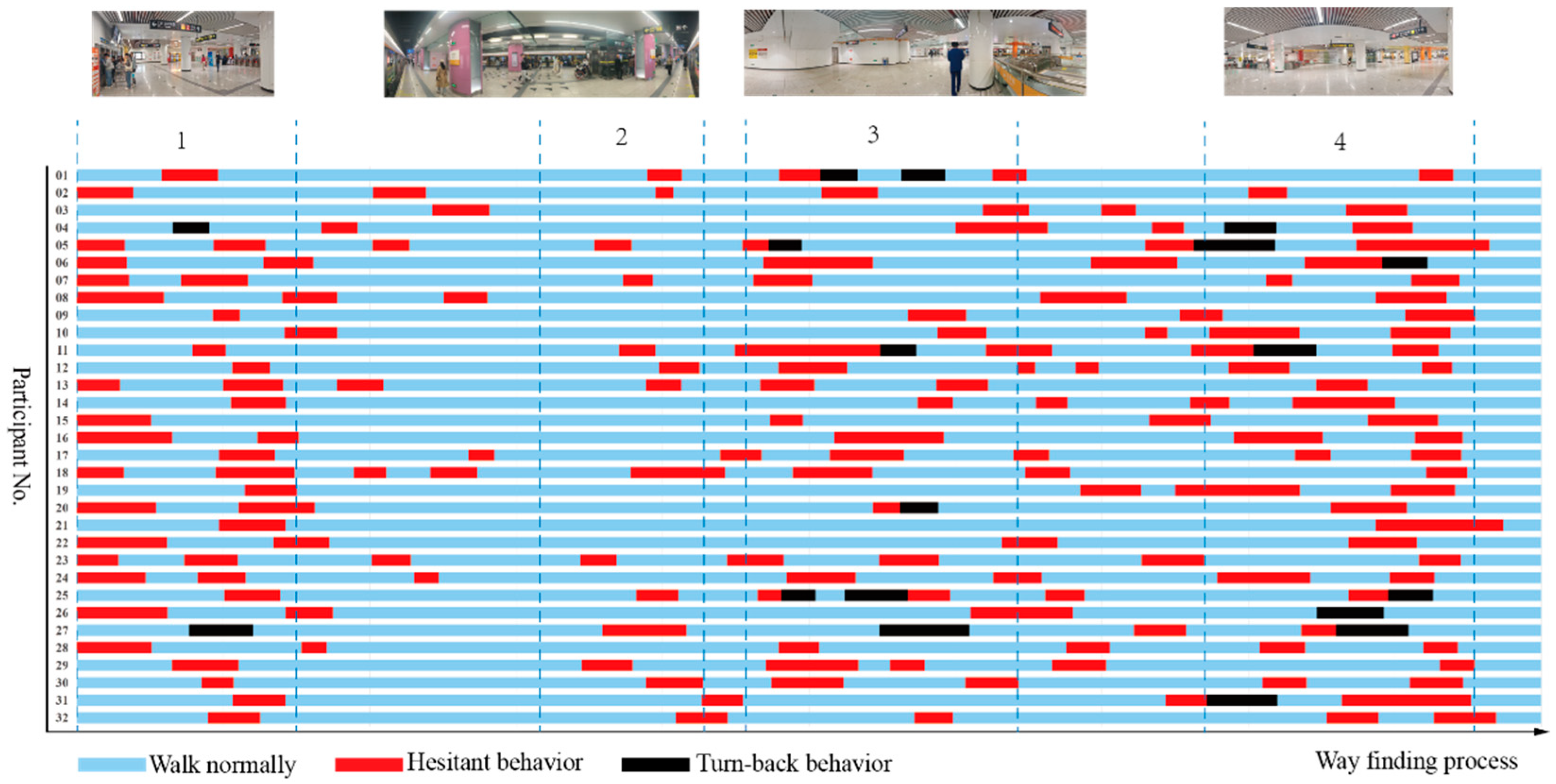 Buildings 15 01583 g007