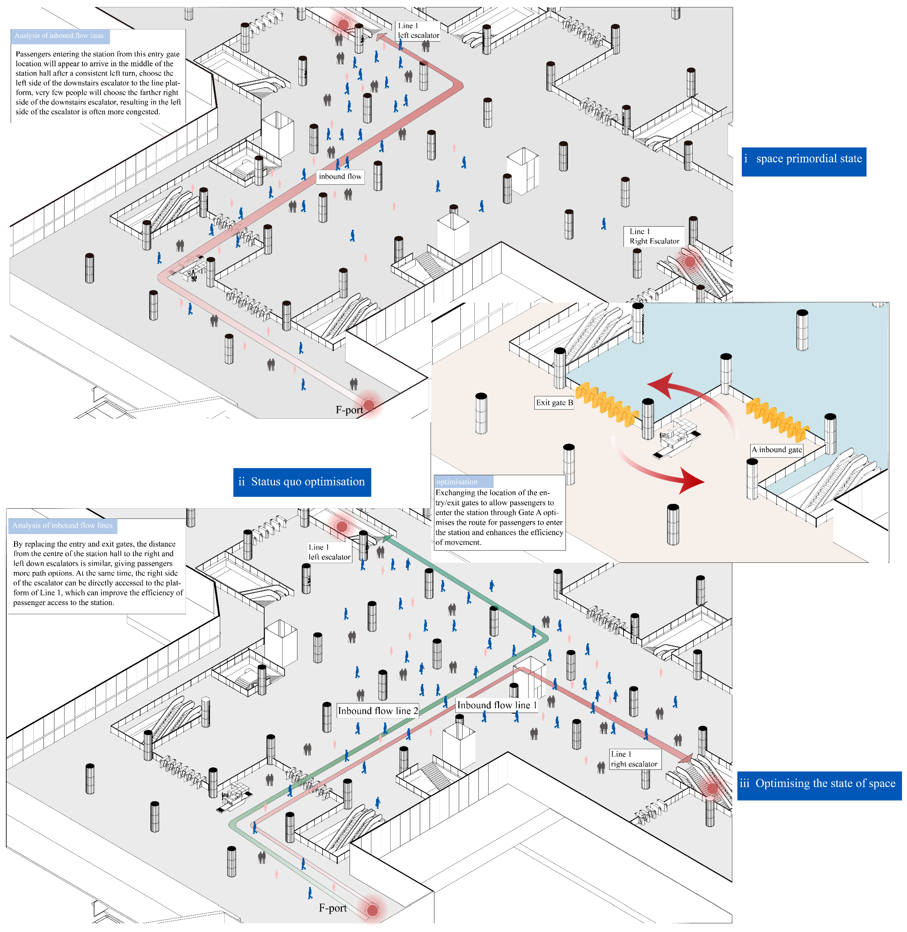 Buildings 15 01583 g010