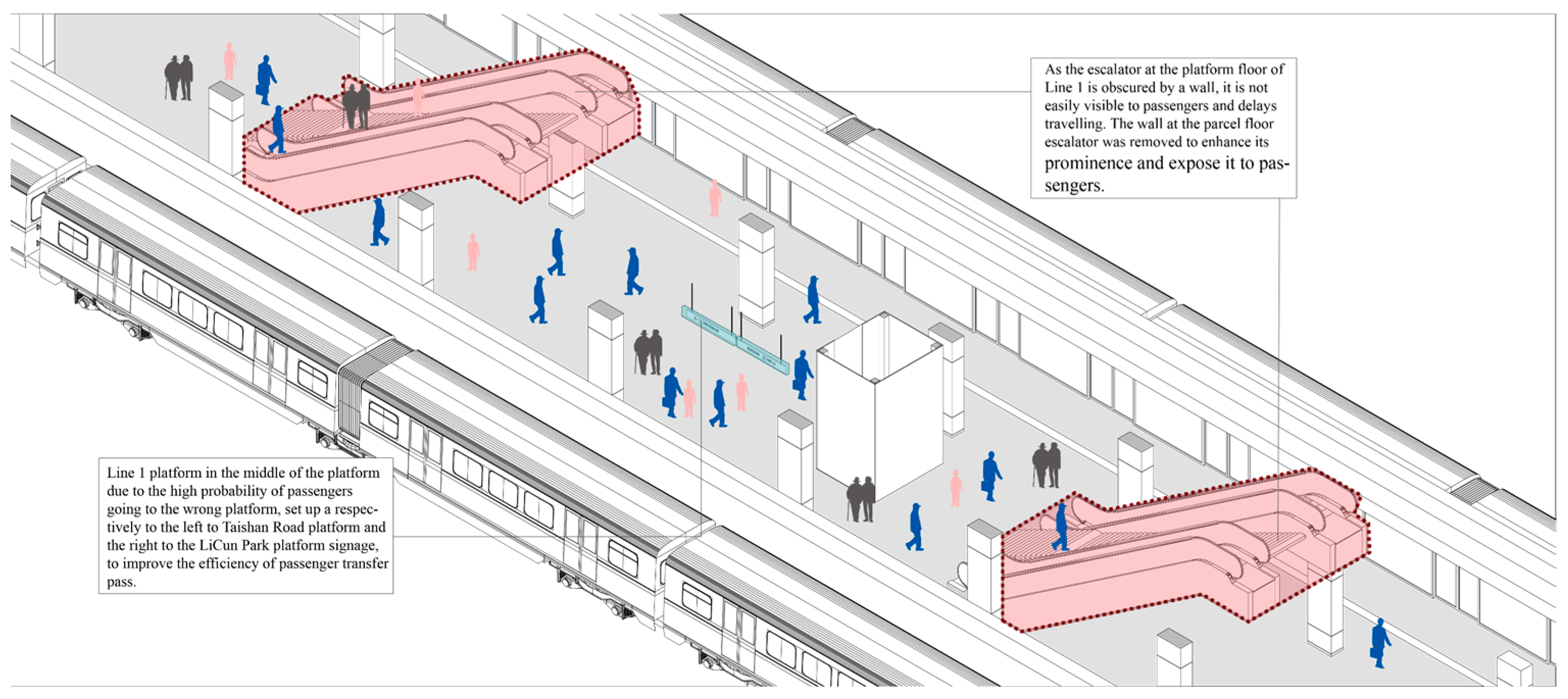 Buildings 15 01583 g011