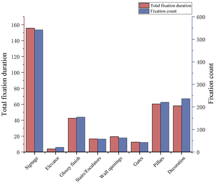 Buildings 15 01583 i008