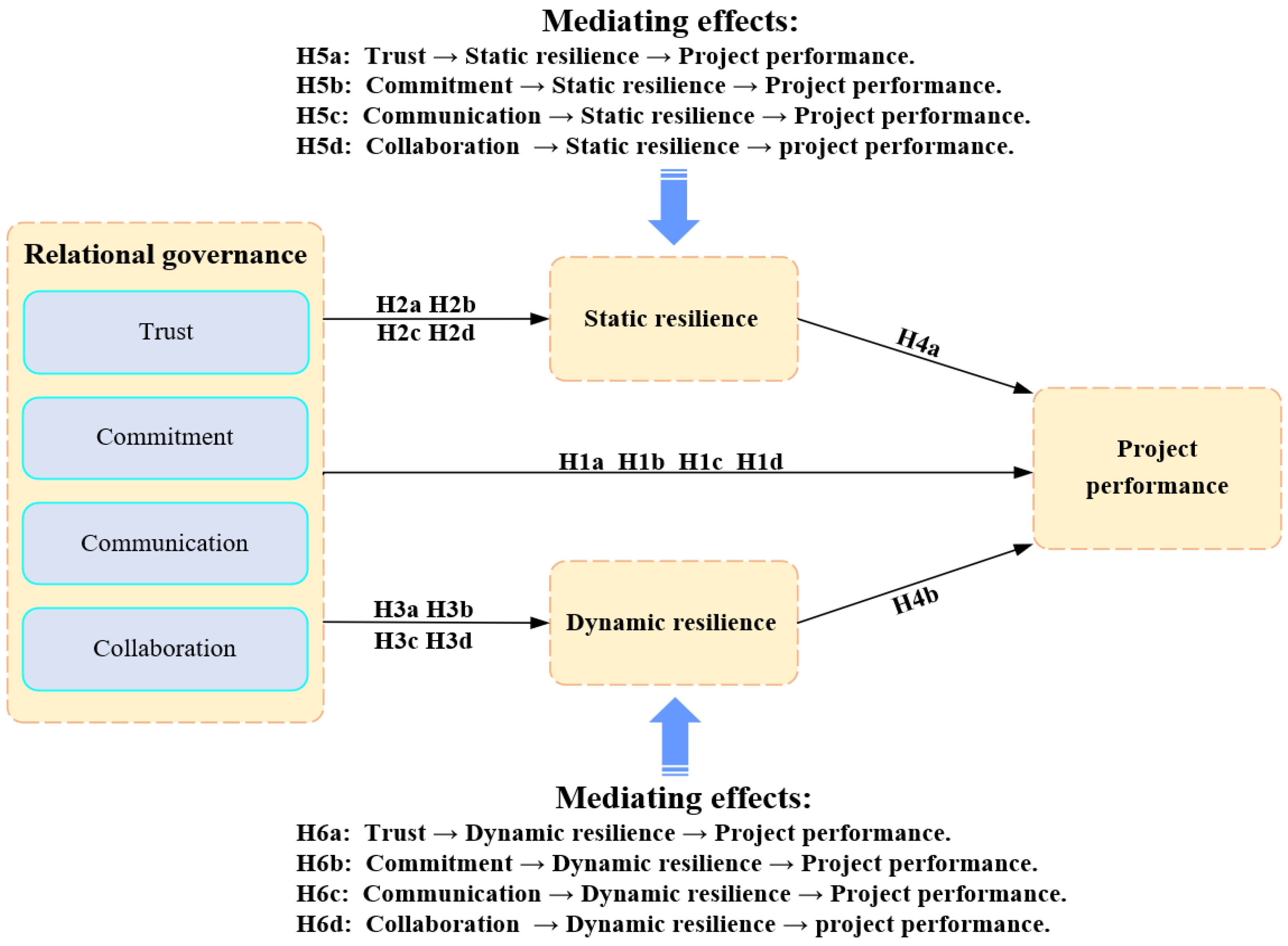 Buildings 15 01585 g001