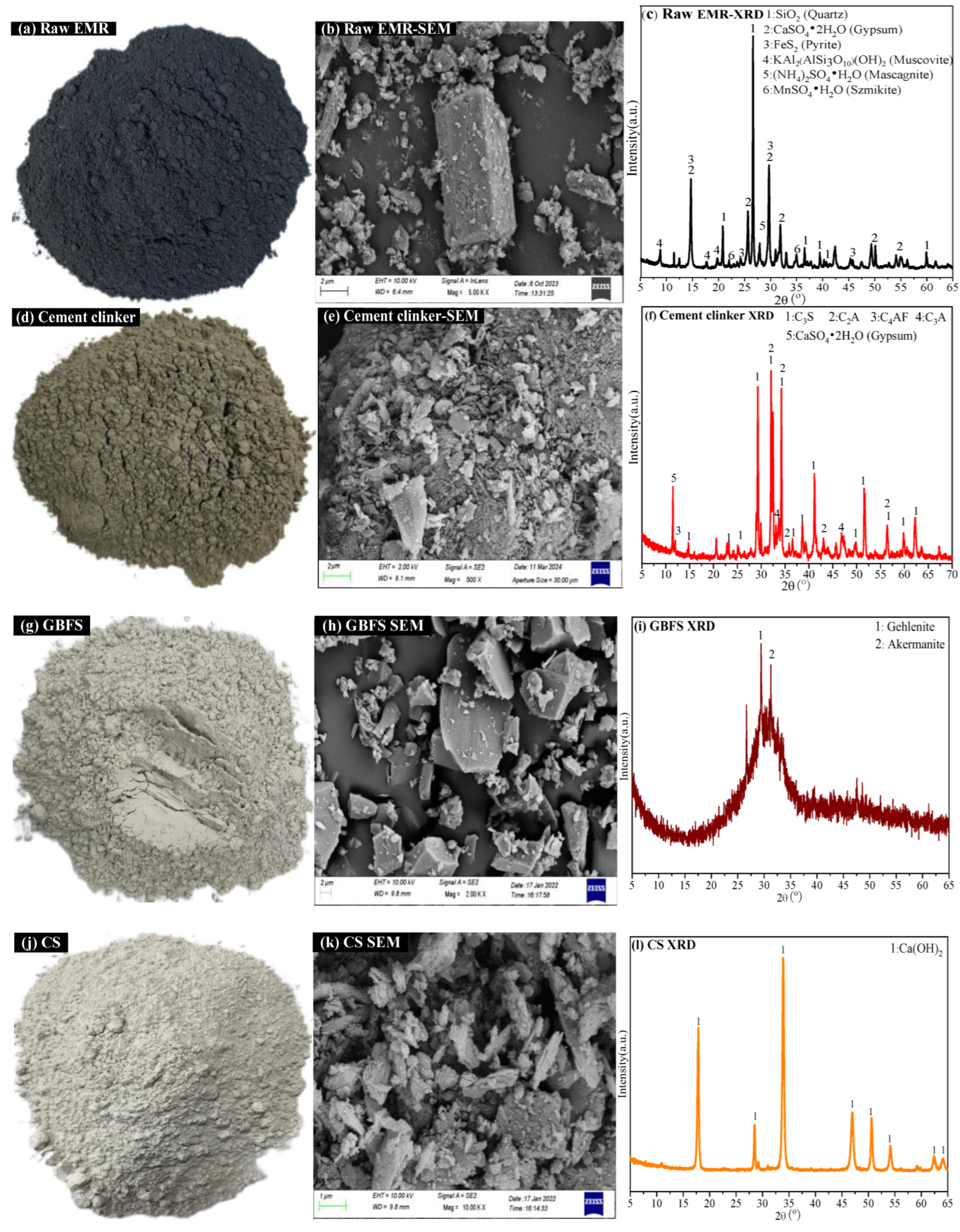 Buildings 15 01586 g001